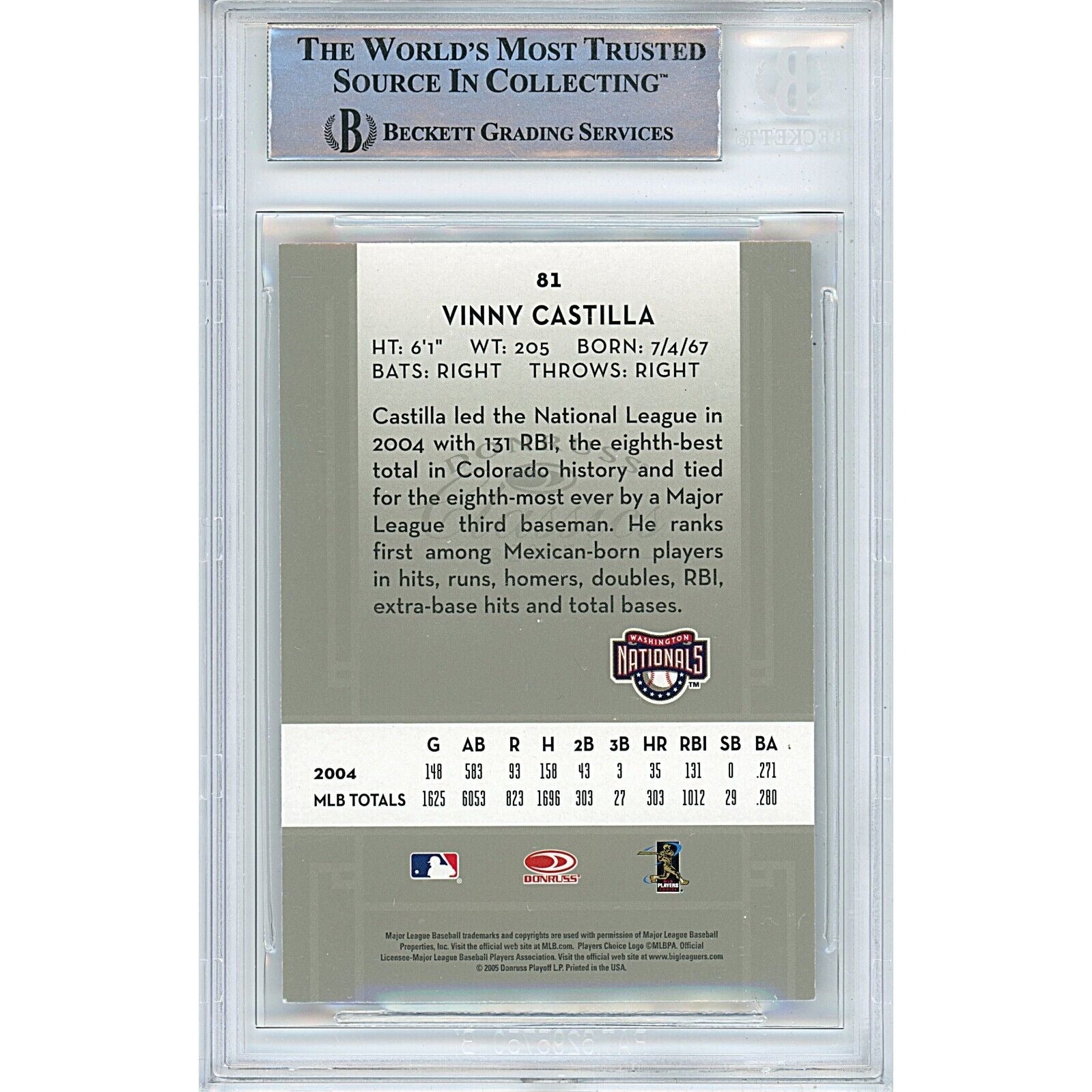 Vinny Castilla Colorado Rockies signed trading card – signature close-up – Beckett COA