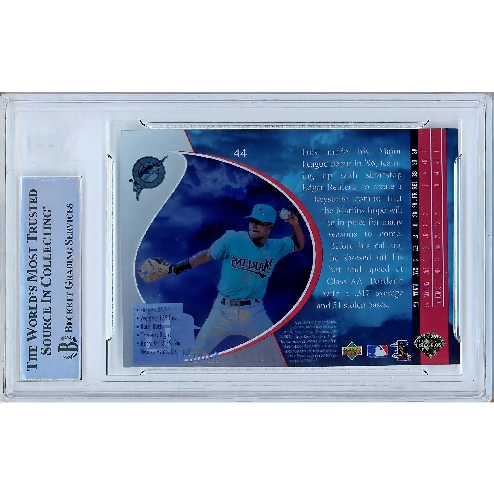 1997 Upper Deck #44 Luis Castillo Florida Marlins Autographed Autograph Trading Card – Beckett BAS.