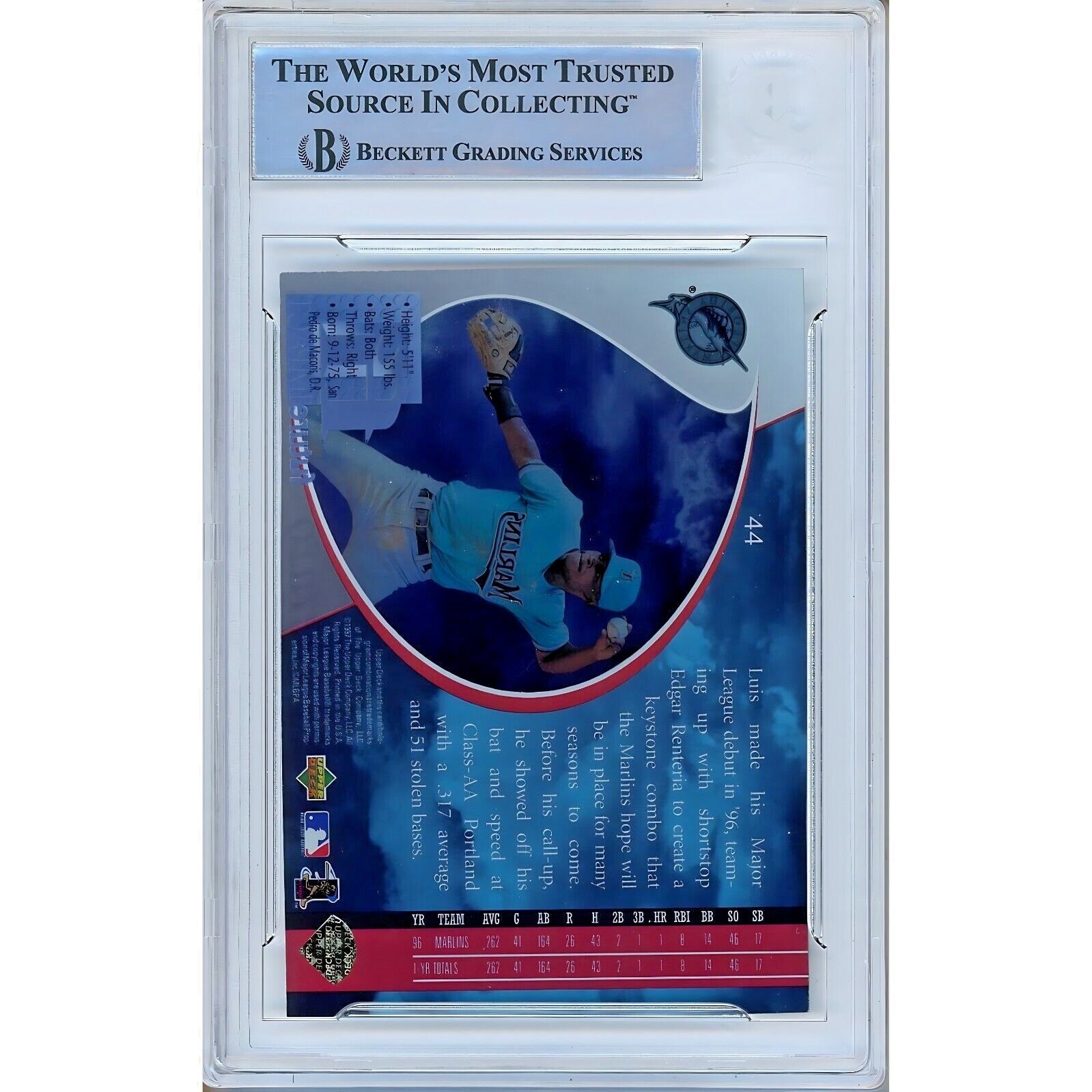1997 Upper Deck #44 Luis Castillo Florida Marlins Autographed Auto Trading Card – Beckett BAS.