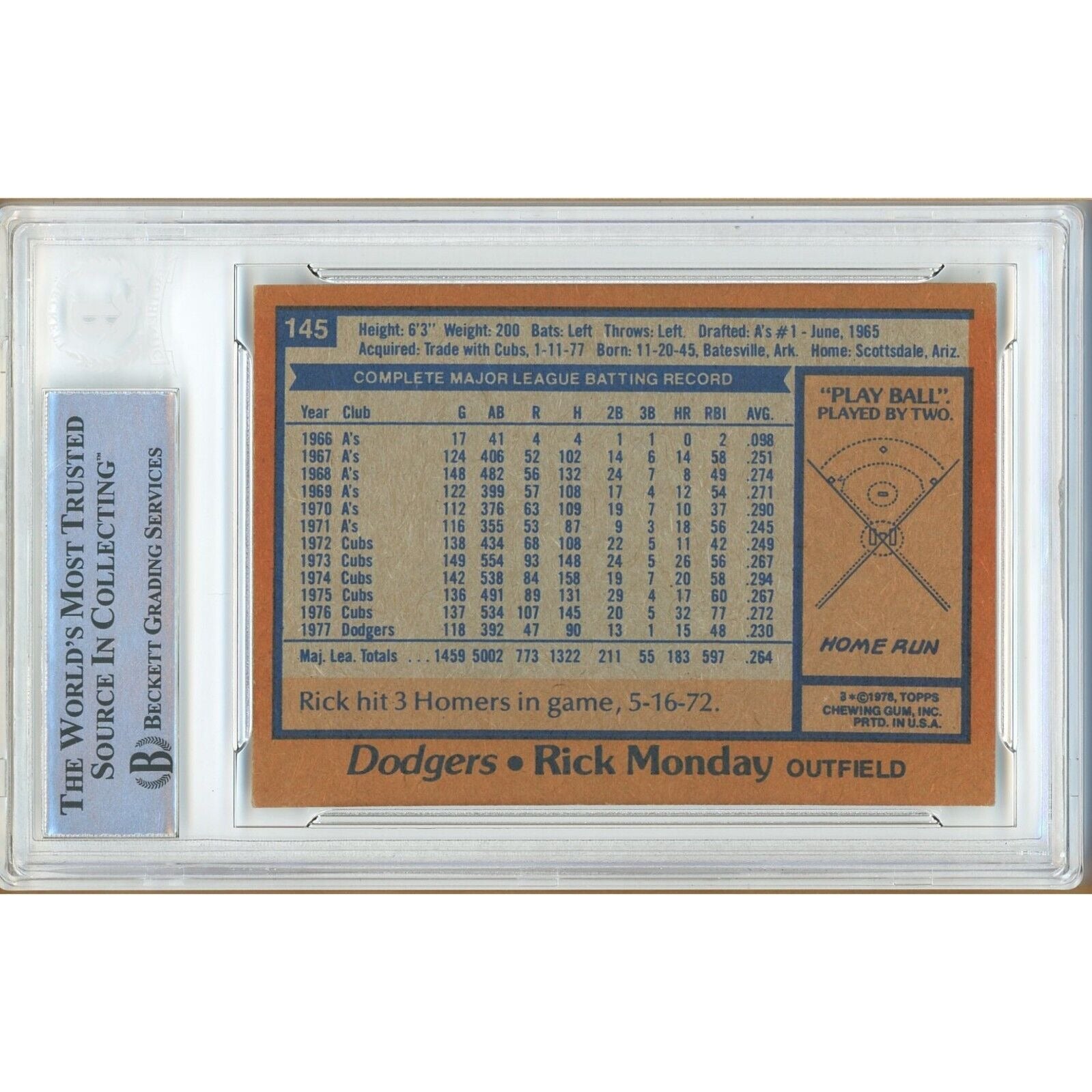 Rick Monday Los Angeles Dodgers signed trading card – signature close-up – Beckett COA