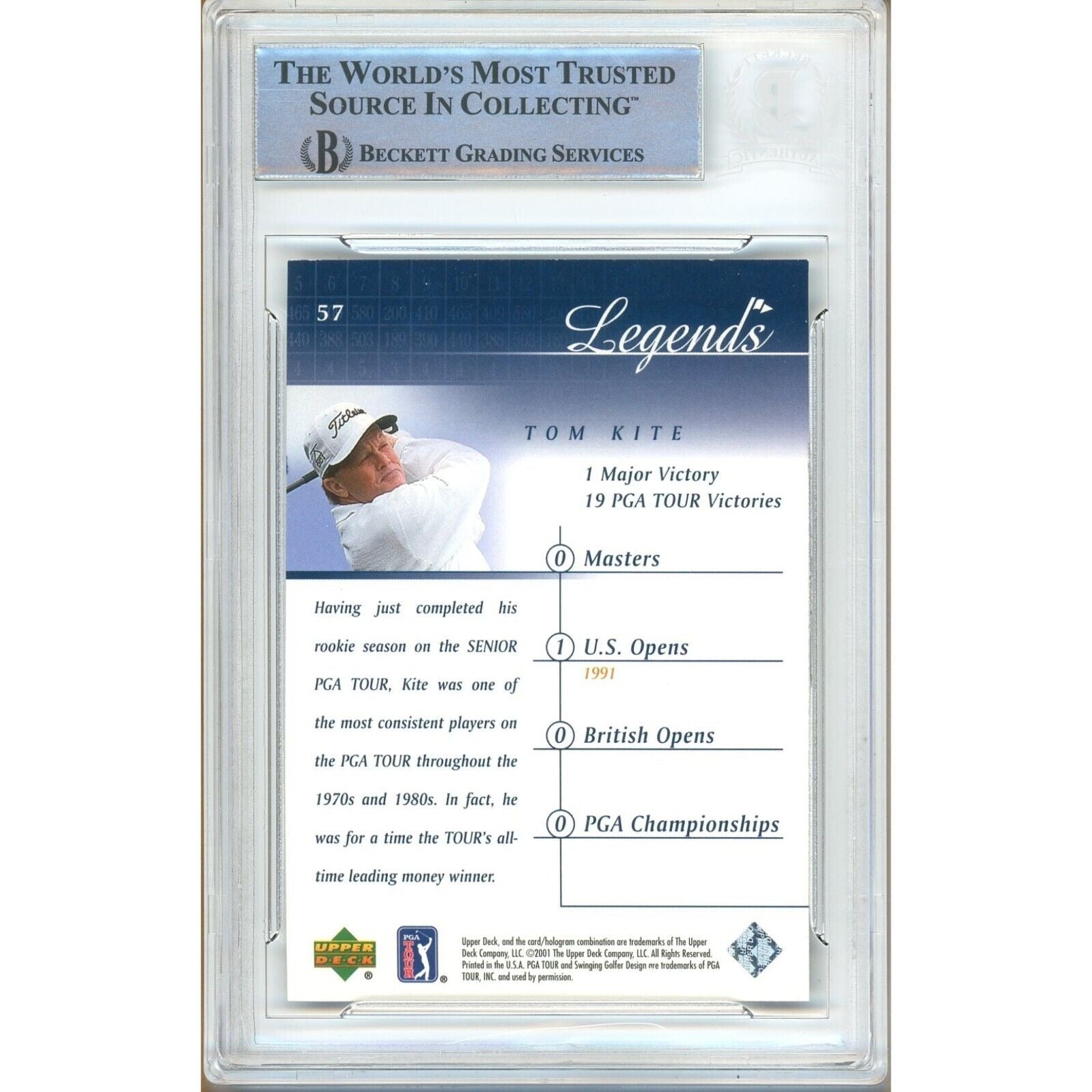 Tom Kite signed trading card – signature close-up – Beckett COA