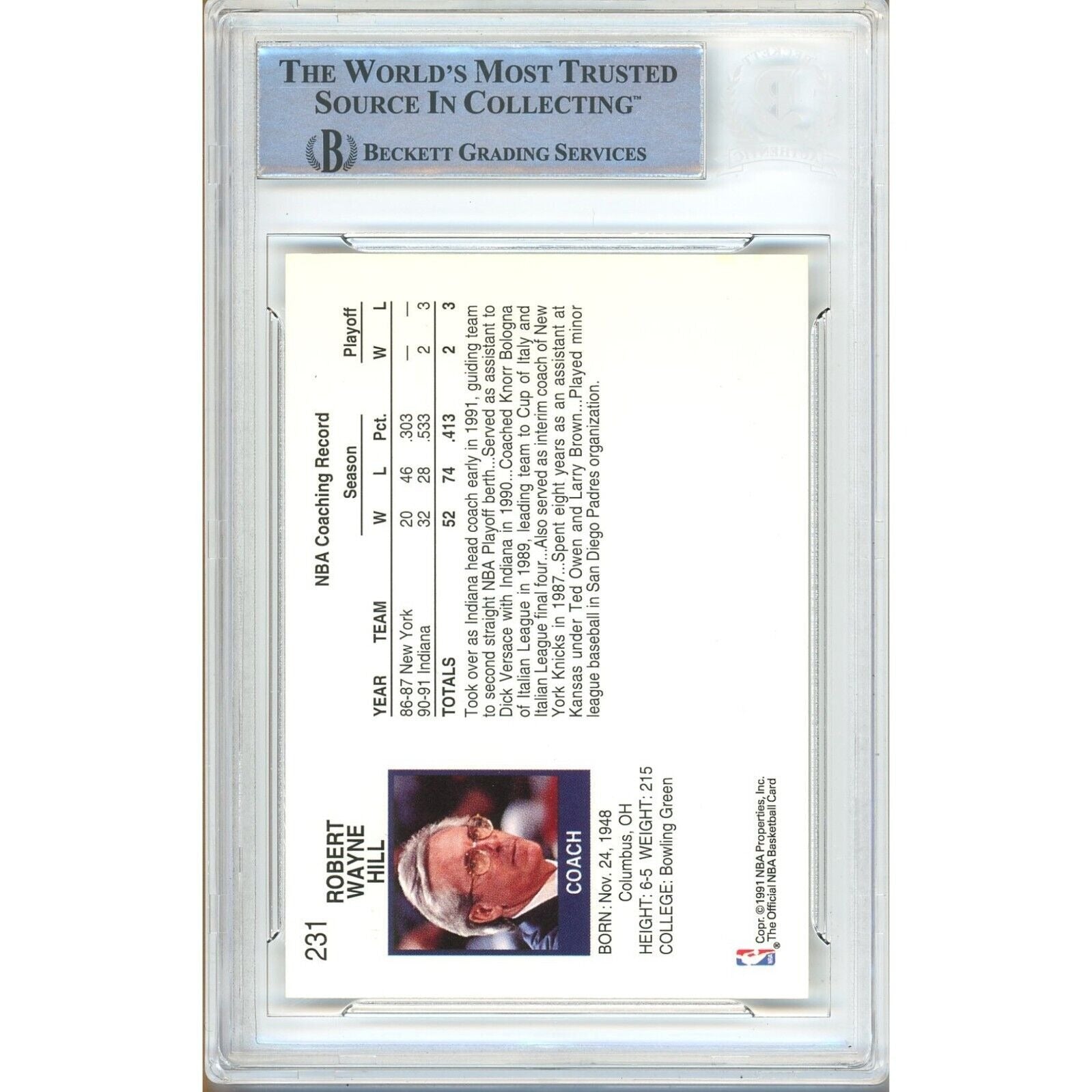 1991 #231 Bob Hill Indiana Pacers Autograph Trading Card – Beckett BAS