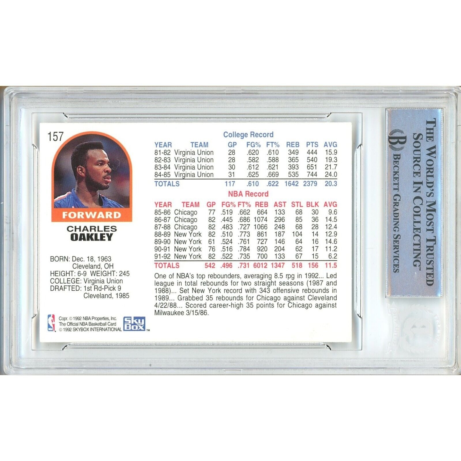 1992 #157 Charles Oakley New York Knicks Signed Trading Card – Beckett BAS