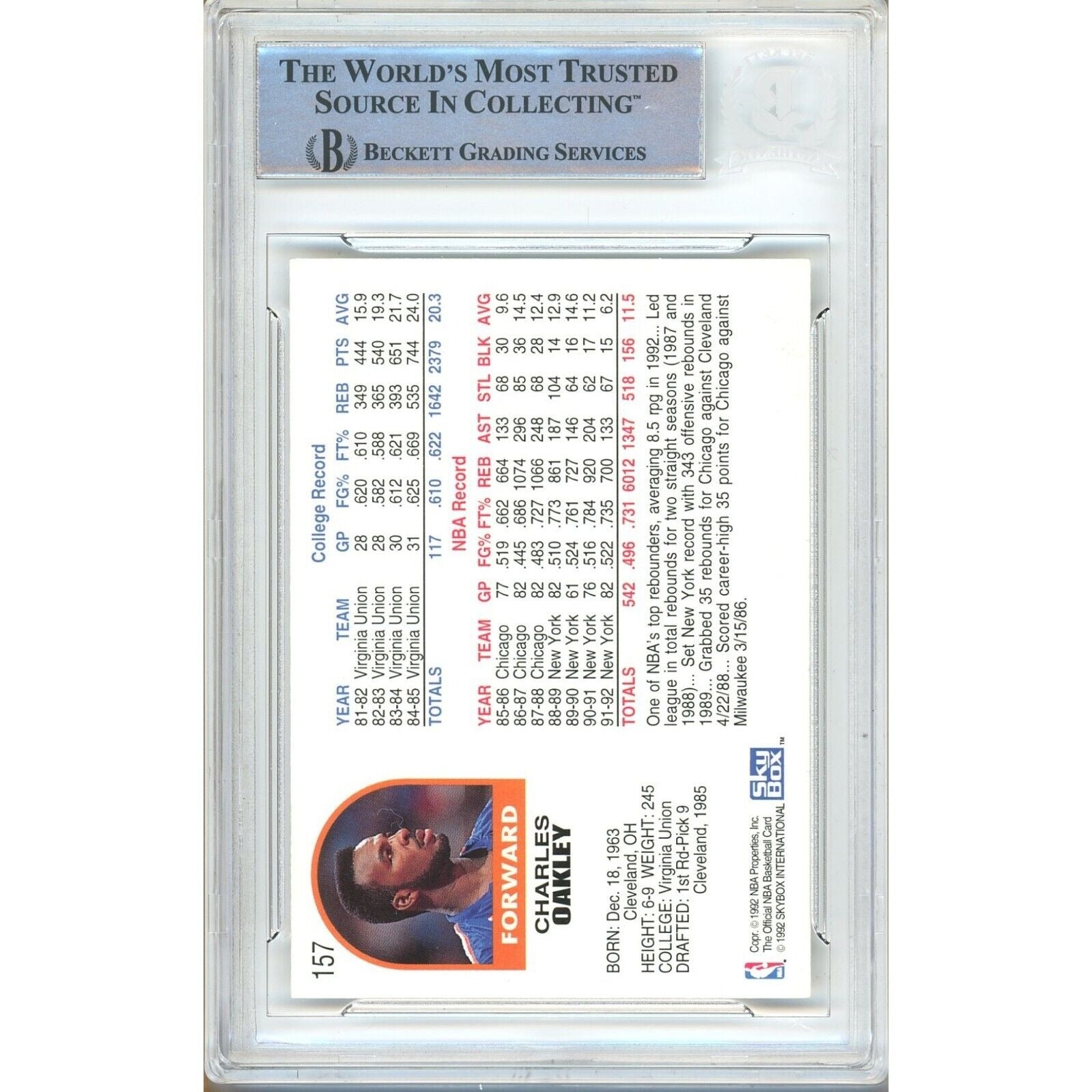 1992 #157 Charles Oakley New York Knicks Autograph Trading Card – Beckett BAS