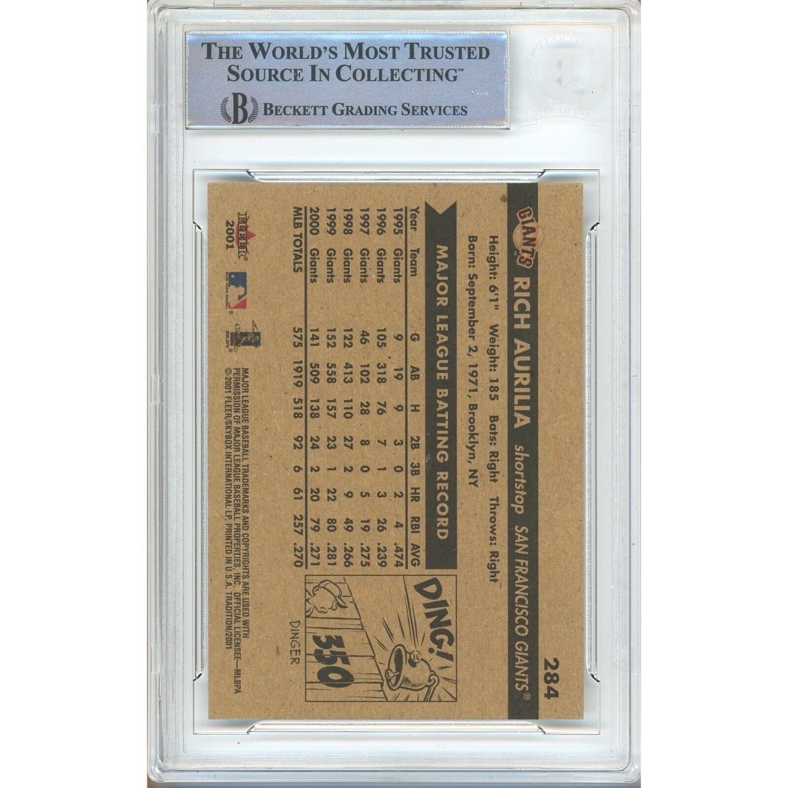 Rich Aurilia San Francisco Giants trading card autograph – angled display – Beckett COA