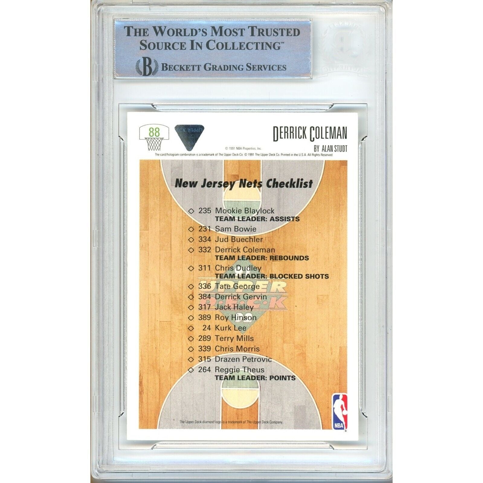 Derrick Coleman Nj Nets signed trading card – signature close-up – Beckett COA