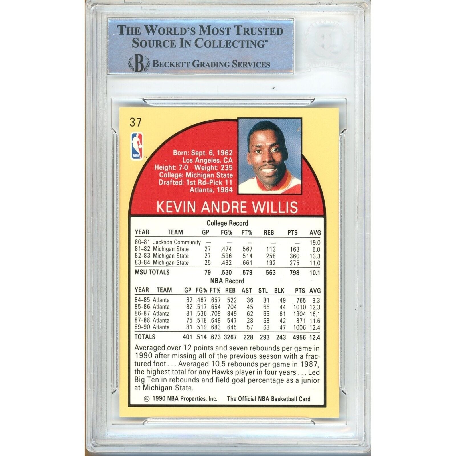 1990 NBA Hoops #TE Kevin Willis Atlanta Hawks Signed Trading Card – Beckett BAS.