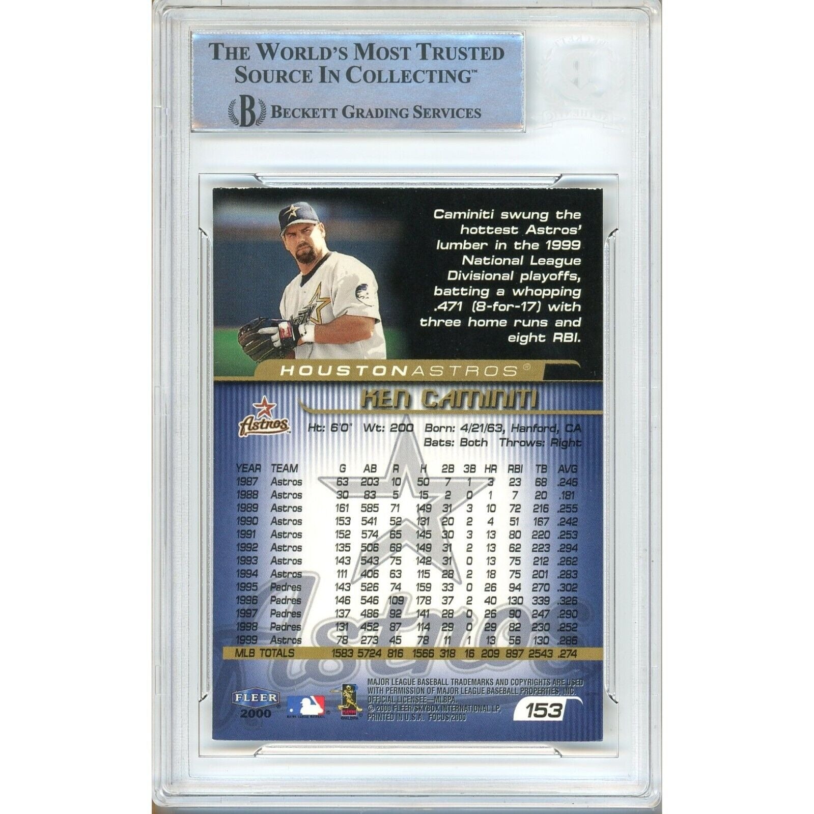 2000 Fleer #2 Ken Caminiti Houston Astros Signed Trading Card – Beckett BAS.
