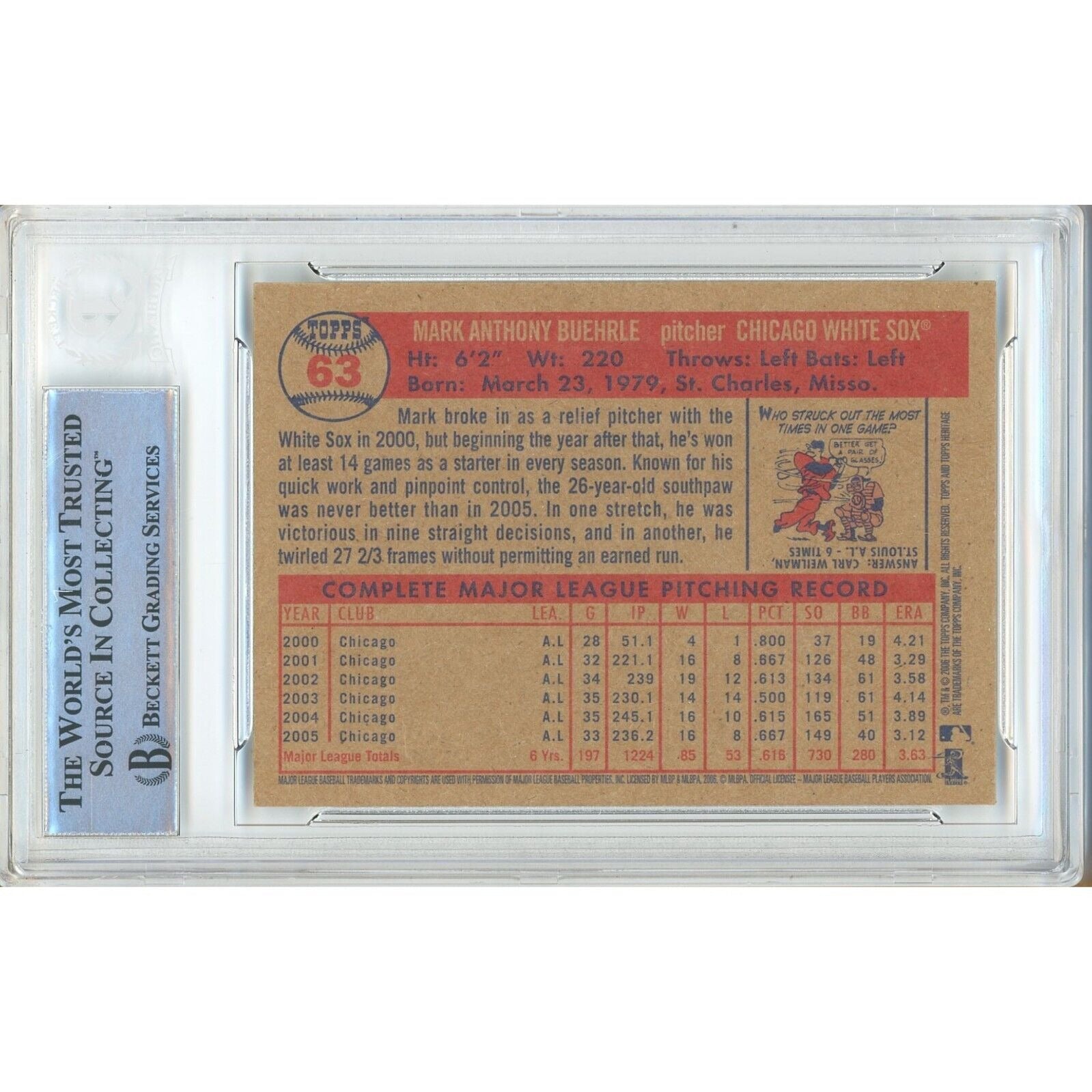 Mark Buehrle White Sox signed trading card – signature close-up – Beckett COA