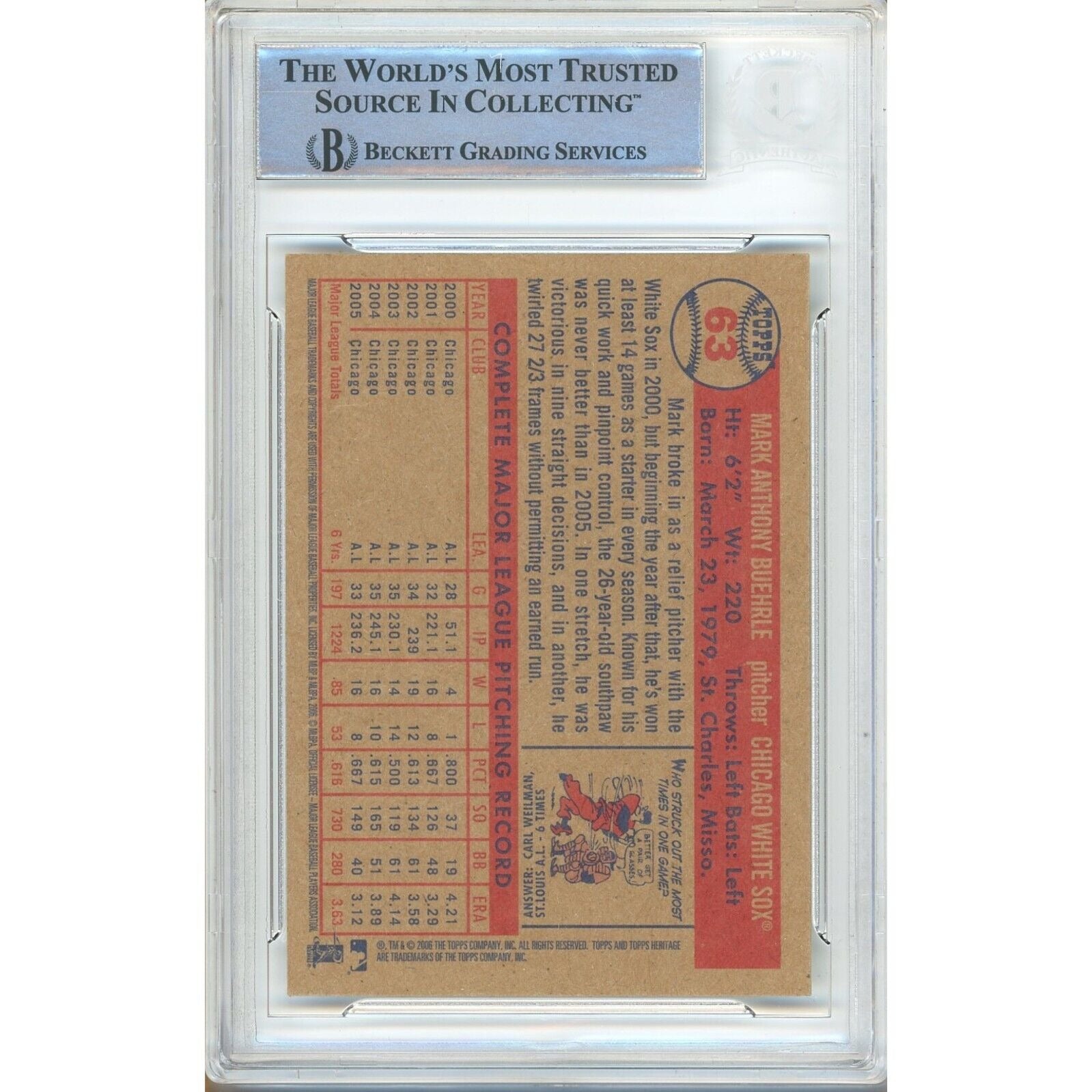Mark Buehrle White Sox auto trading card – authentication sticker – Beckett COA