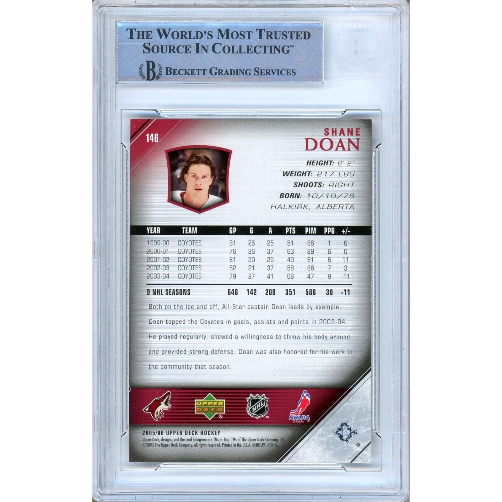 Shane Doan Arizona Coyotes signed trading card – signature close-up – Beckett COA