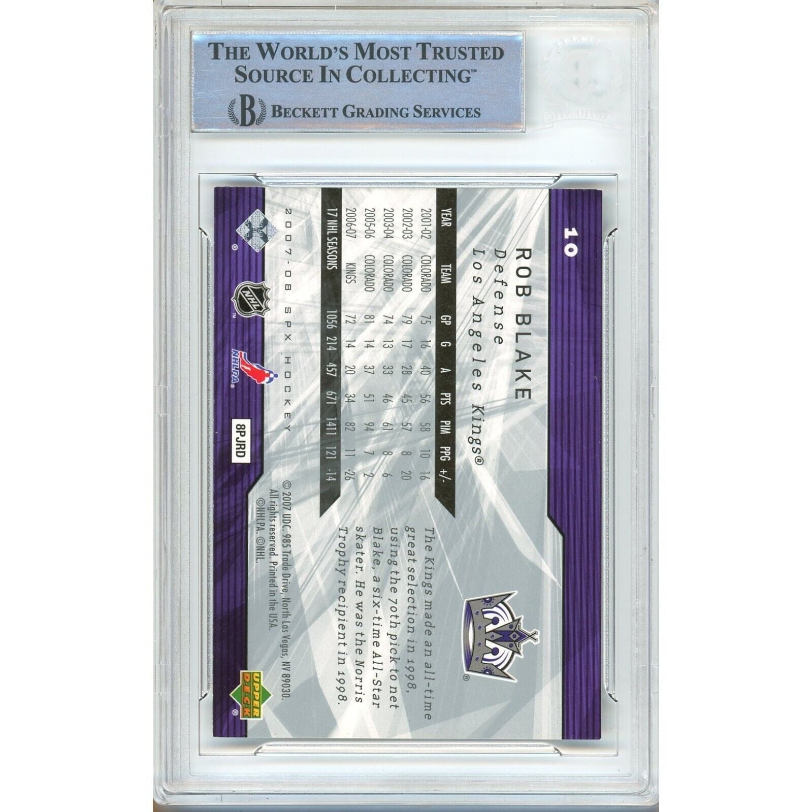 Rob Blake Los Angeles Kings trading card autograph – angled display – Beckett COA