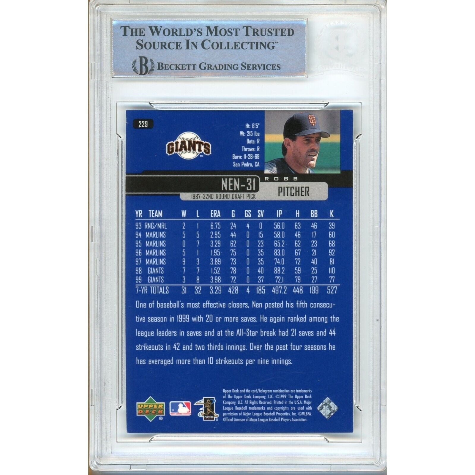 Robb Nen San Francisco Giants auto trading card – authentication sticker – Beckett COA