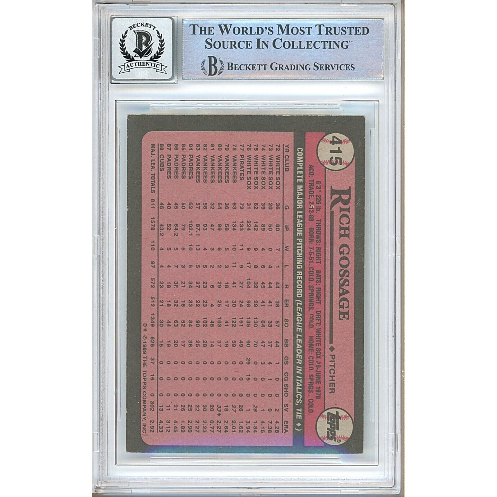 Goose Gossage Chicago Cubs Autographed Autograph Trading Card Beckett BGS