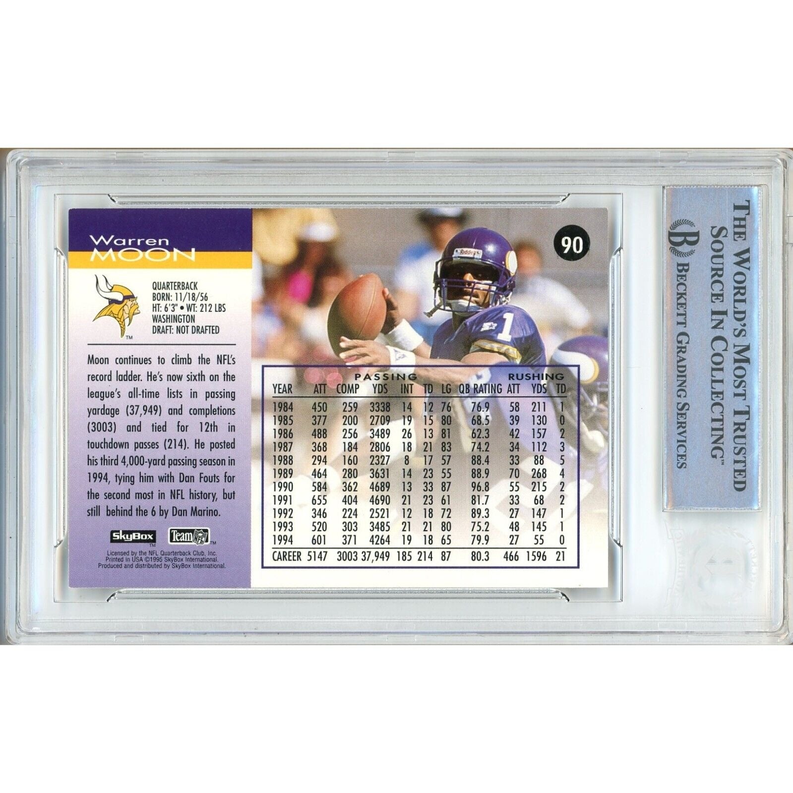 Warren Moon Minnesota Vikings signed trading card – signature close-up – Beckett COA