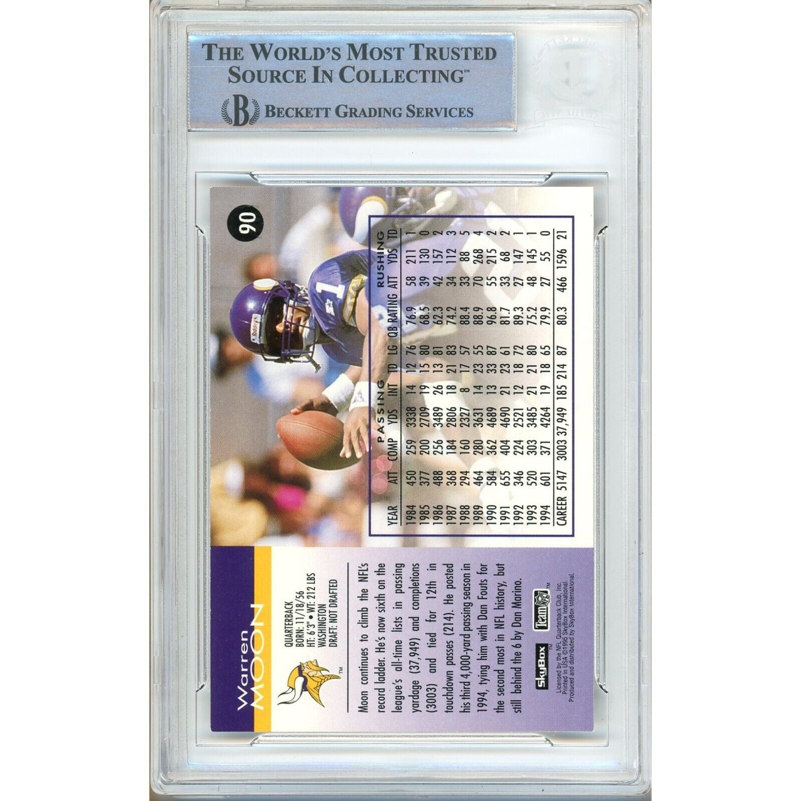 Warren Moon Minnesota Vikings auto trading card – authentication sticker – Beckett COA