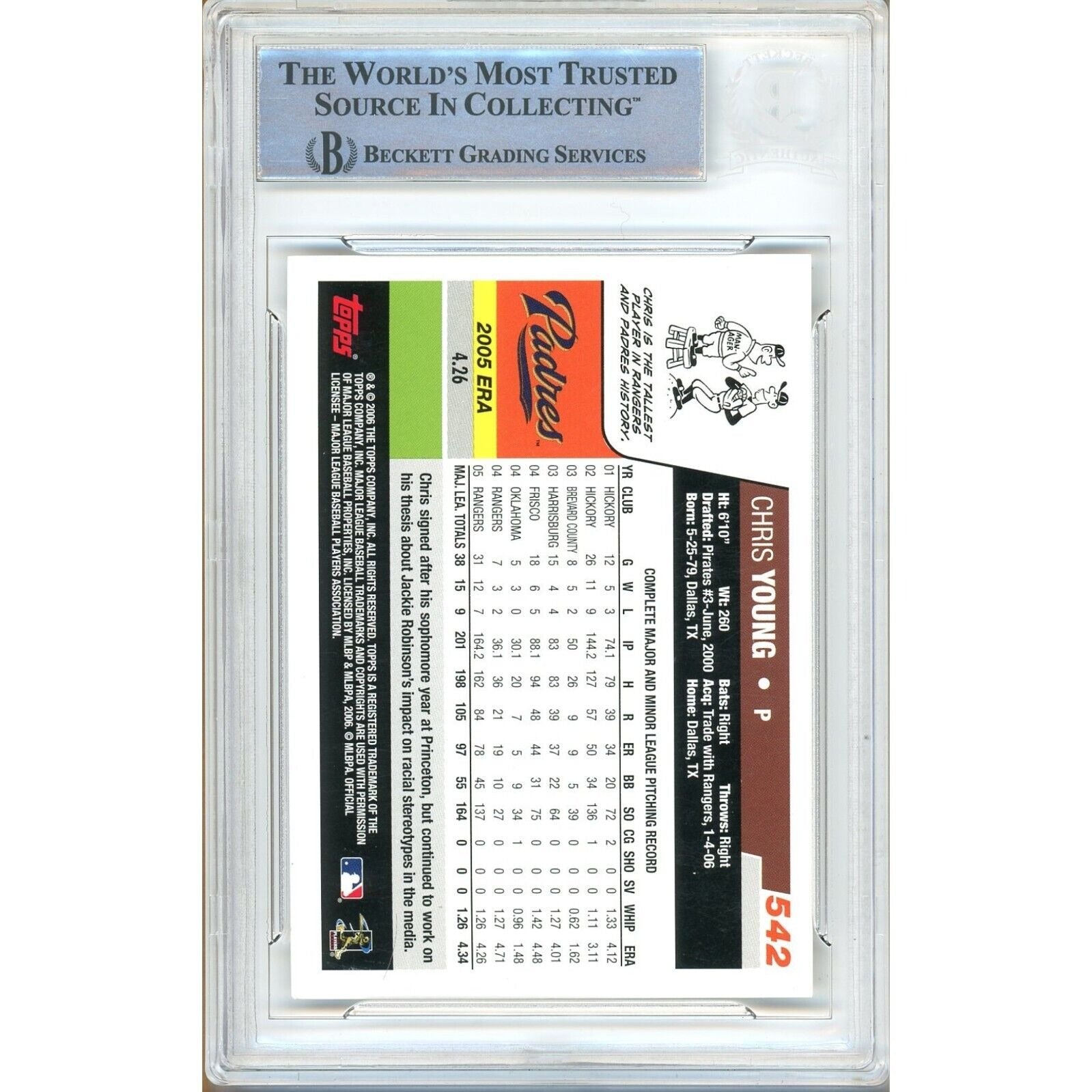 2006 Topps #542 Chris Young San Diego Padres Autograph Trading Card – Beckett BAS