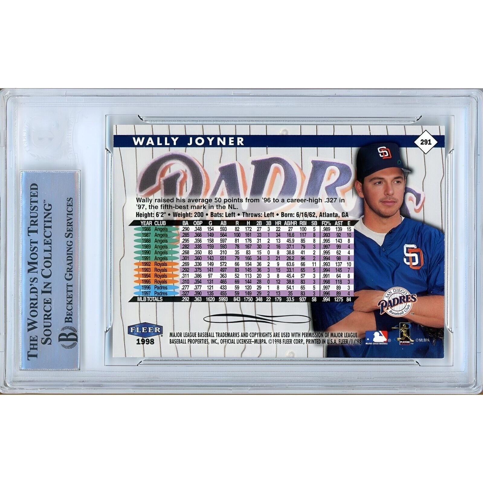 Wally Joyner San Diego Padres auto trading card – authentication sticker – Beckett COA