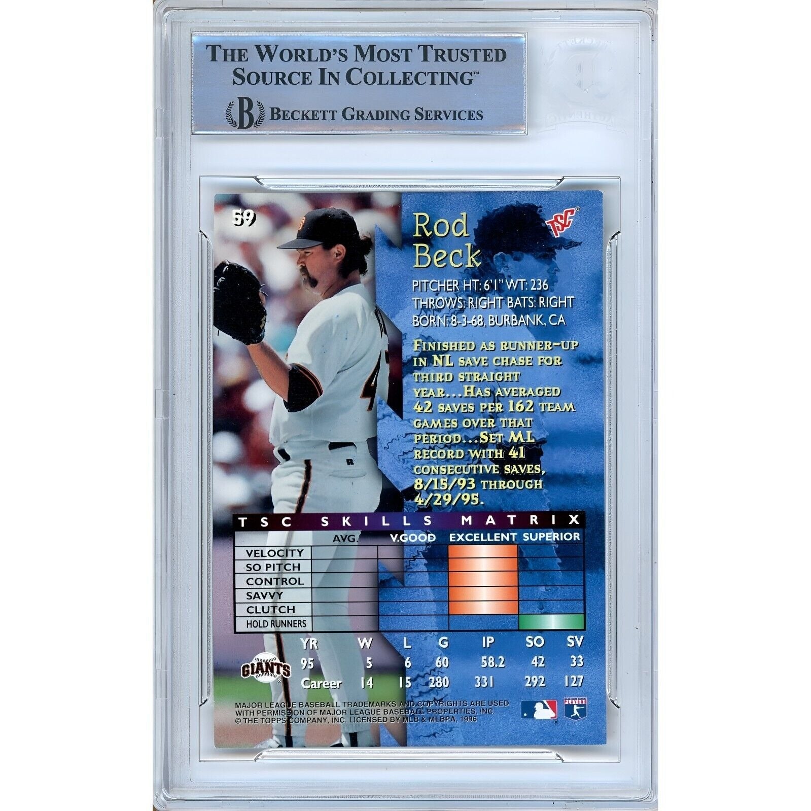 Rod Beck San Francisco Giants signed trading card – signature close-up – Beckett COA