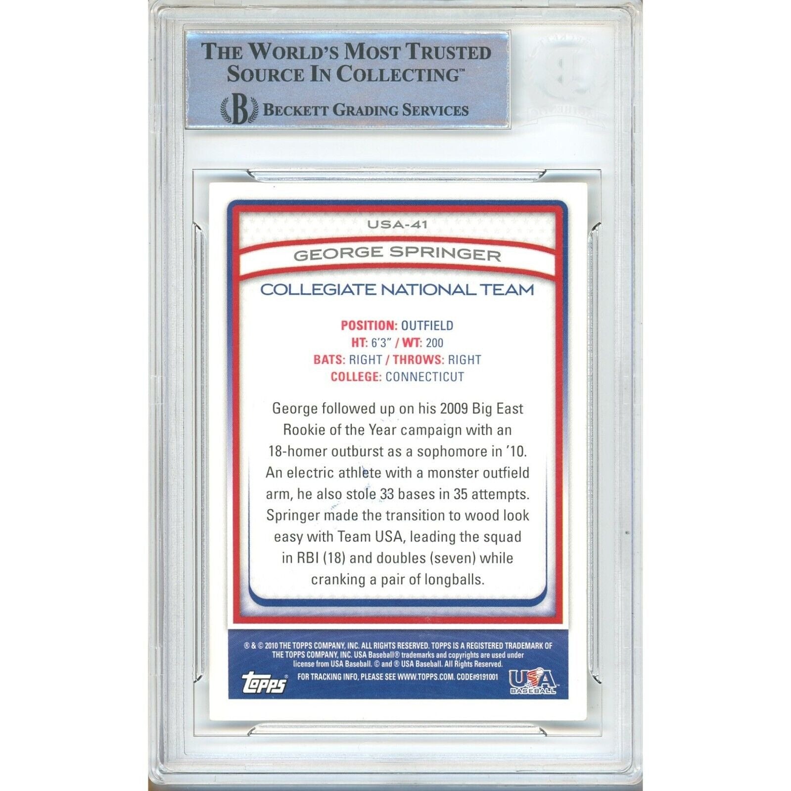 George Springer Houston Astros signed trading card – signature close-up – Beckett COA