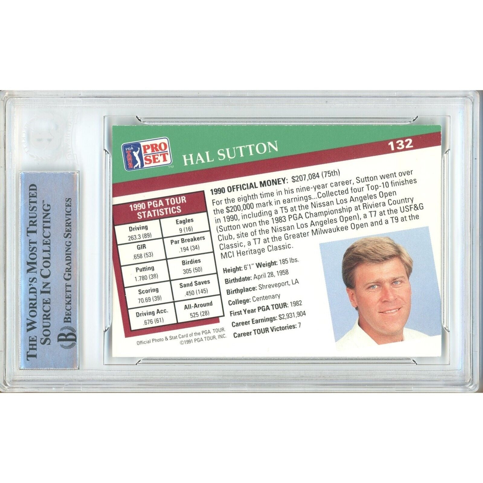 Hal Sutton signed trading card – signature close-up – Beckett COA