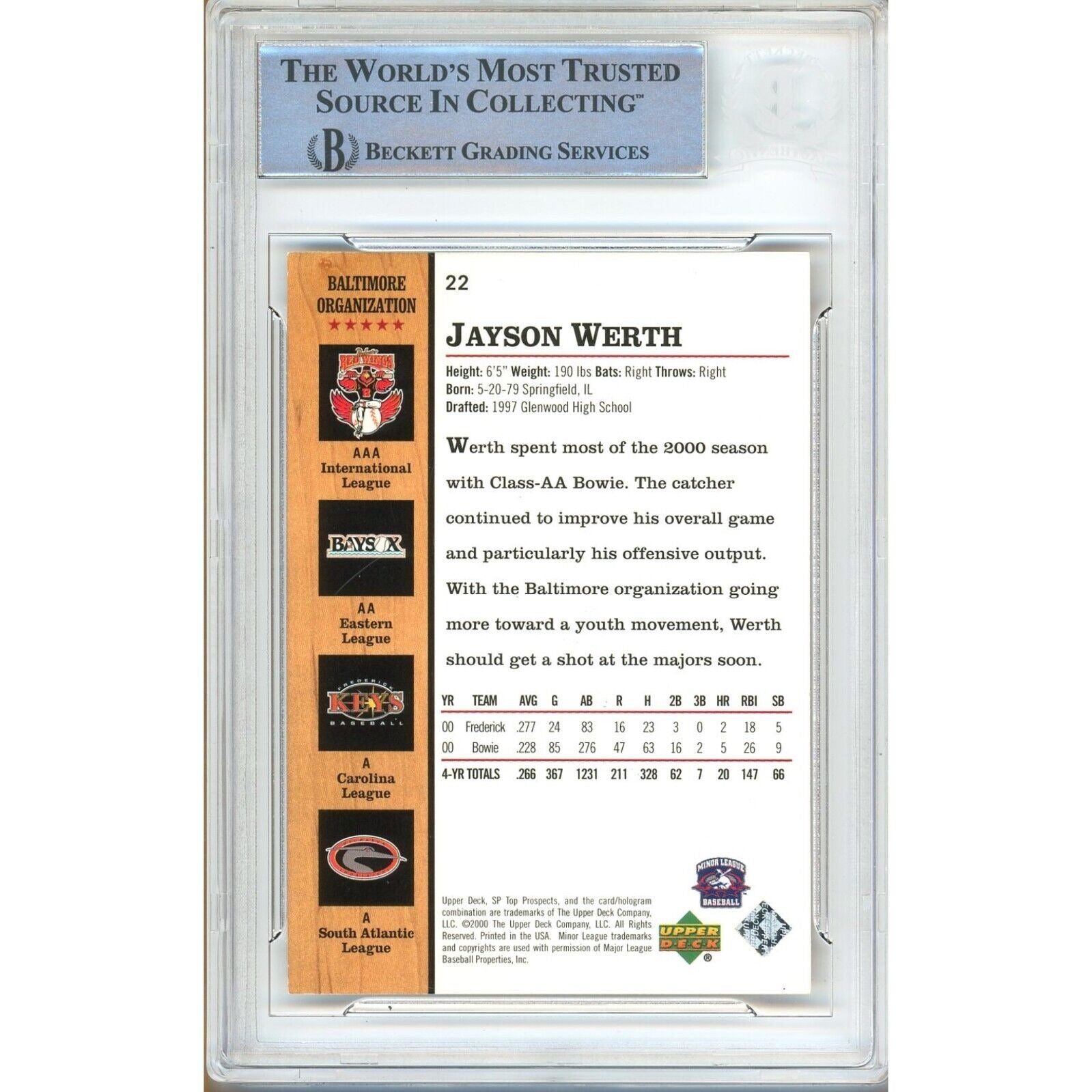 signed trading card – Beckett BAS