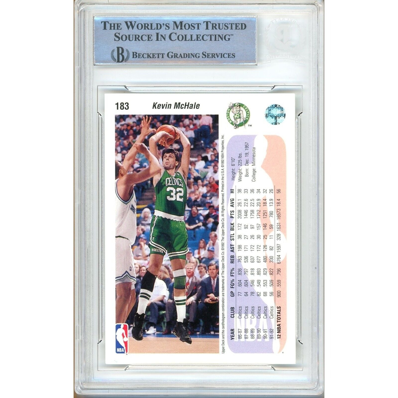 1992 Upper Deck #183 Kevin Mchale Boston Celtics Signed Trading Card – Beckett BAS.