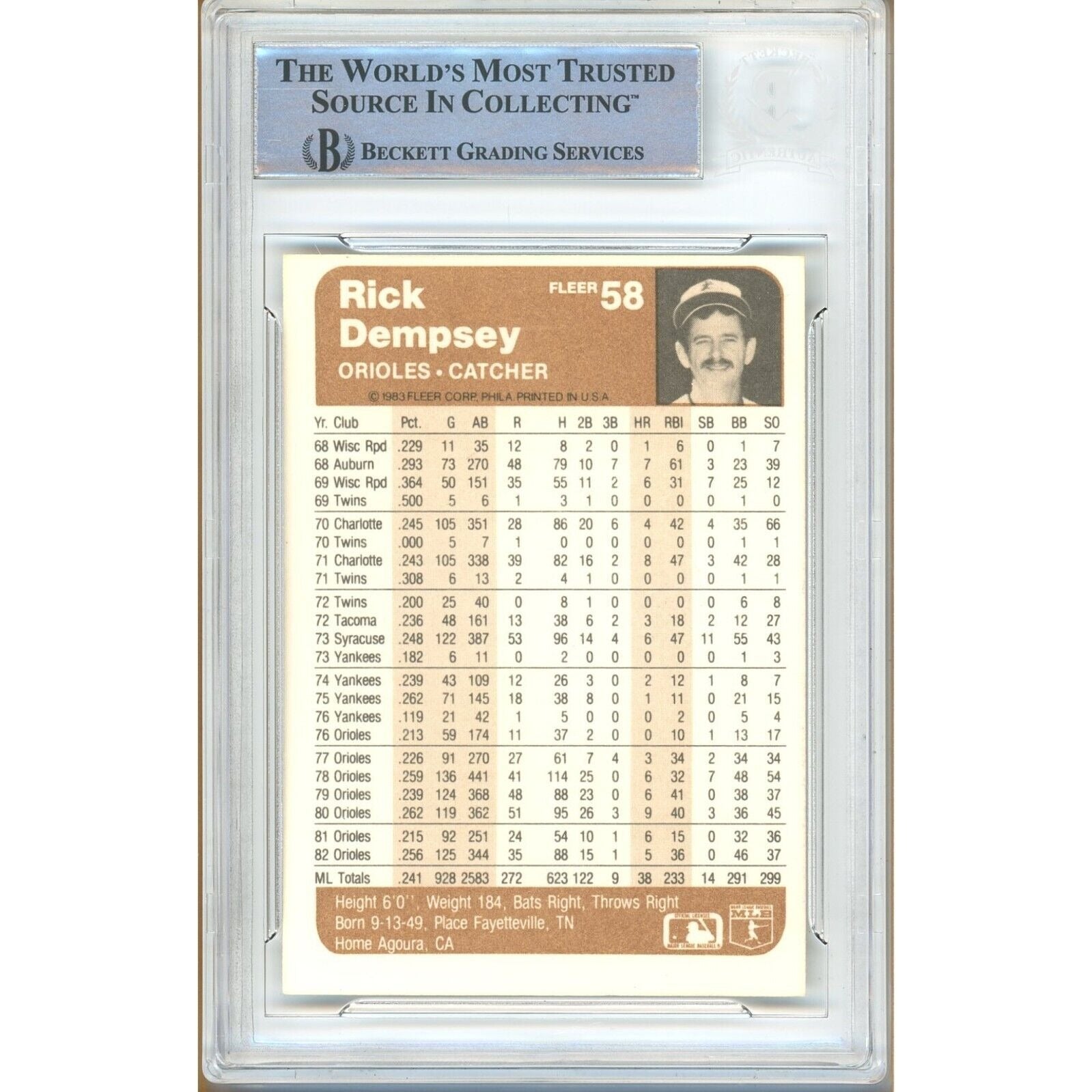 Rick Dempsey Baltimore Orioles signed trading card – signature close-up – Beckett COA