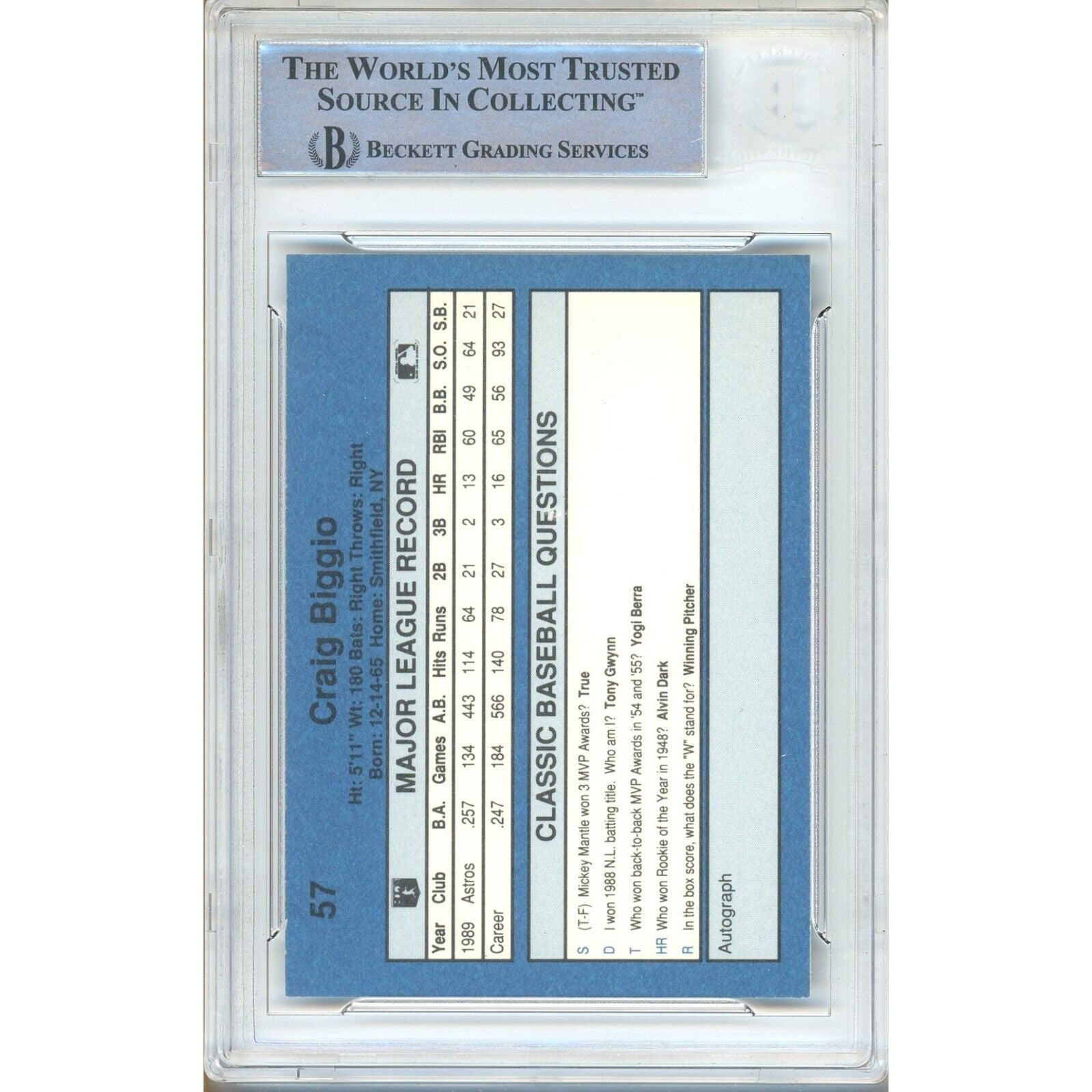 1990 Craig Biggio Houston Astros Autograph Trading Card – Beckett BAS