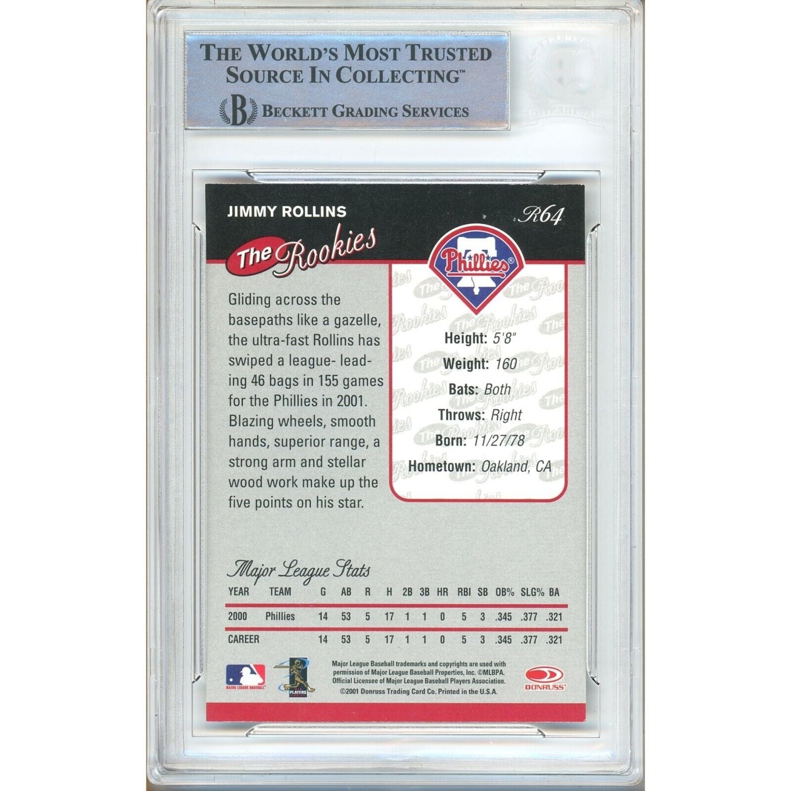 2001 Donruss Jimmy Rollins Phillies Signed Trading Card – Beckett BAS