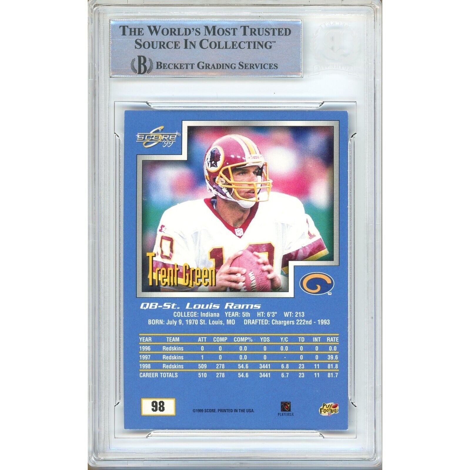 Trent Green Washington Commanders signed trading card – signature close-up – Beckett COA