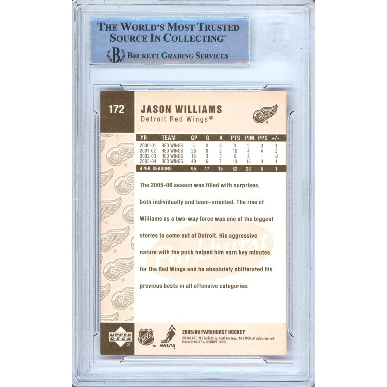 autographed trading card – Beckett BAS