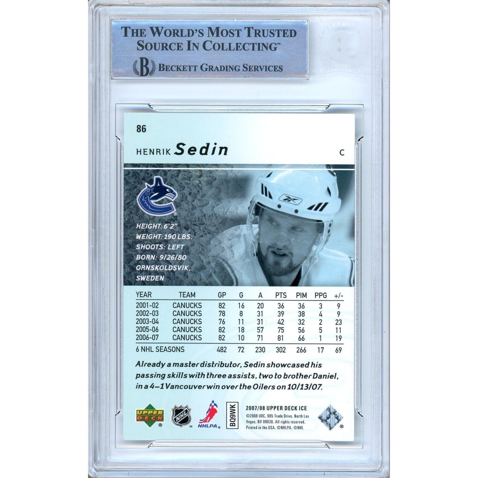 Henrik Sedin Vancouver Canucks signed trading card – signature close-up – Beckett COA