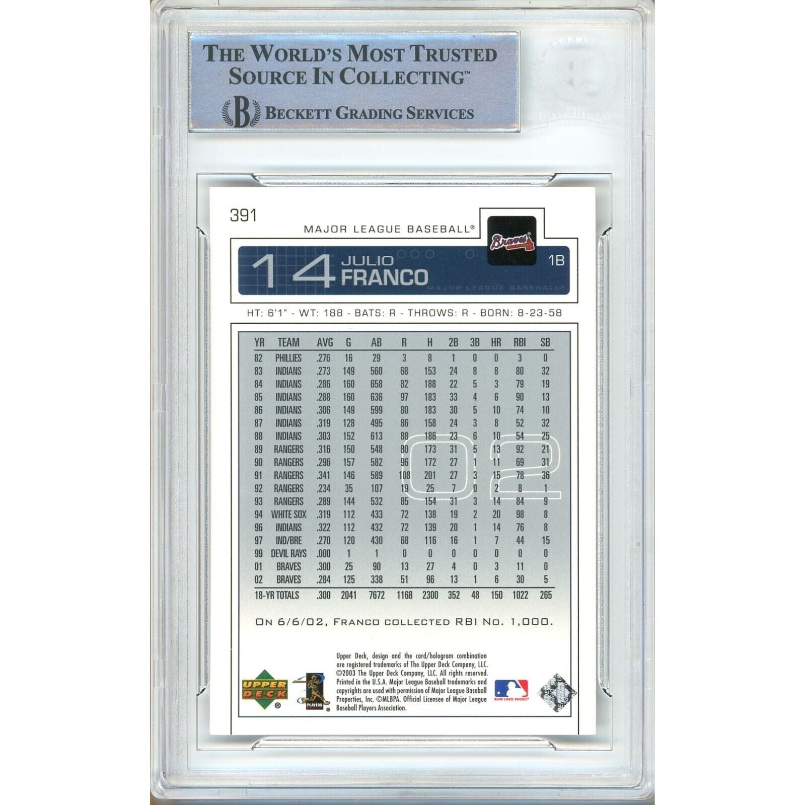 2003 Upper Deck #BECKETT Julio Franco Atlanta Atlanta Braves Autographed Trading Card Signed Trading Card – Beckett BAS