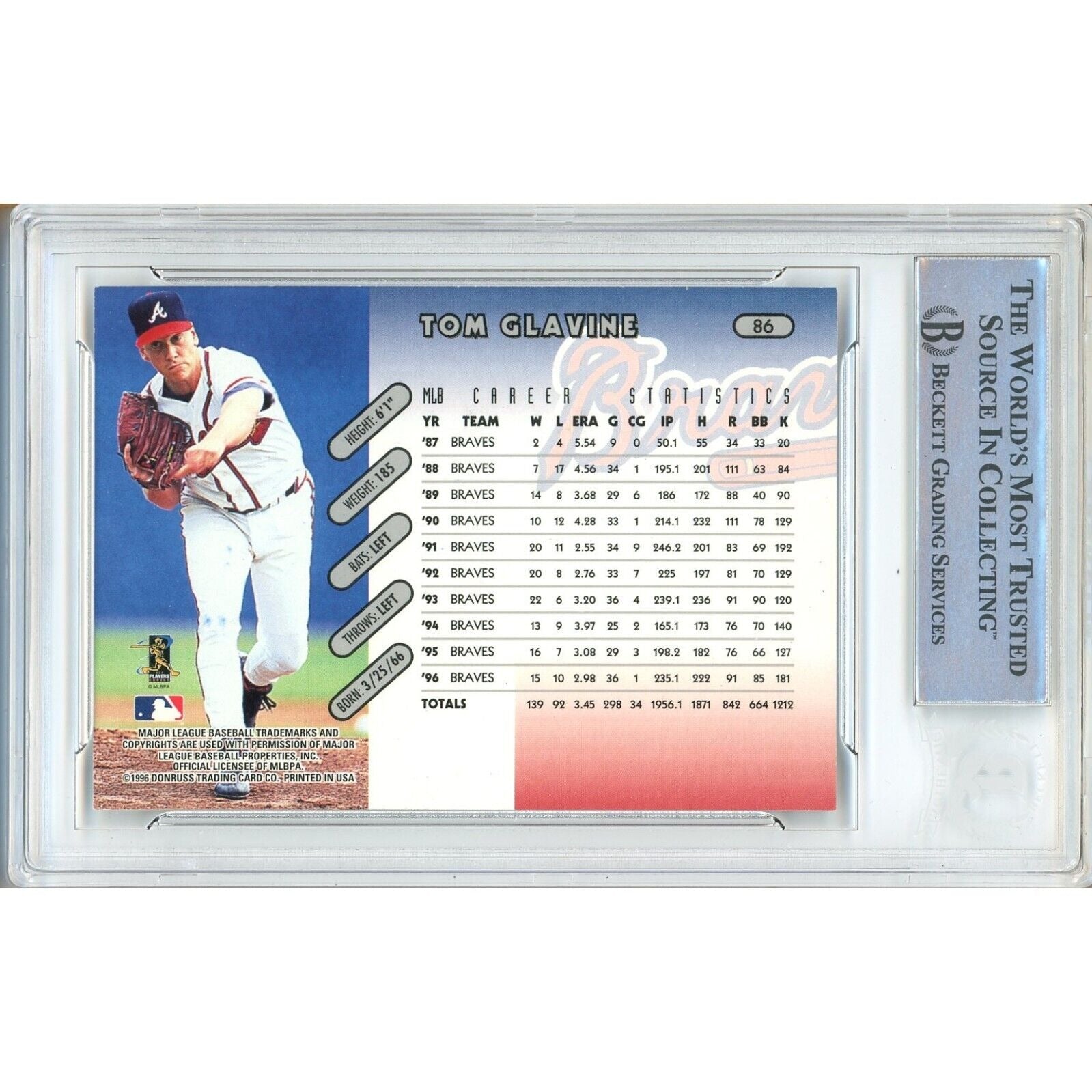 Tom Glavine Atlanta Braves signed trading card – signature close-up – Beckett COA