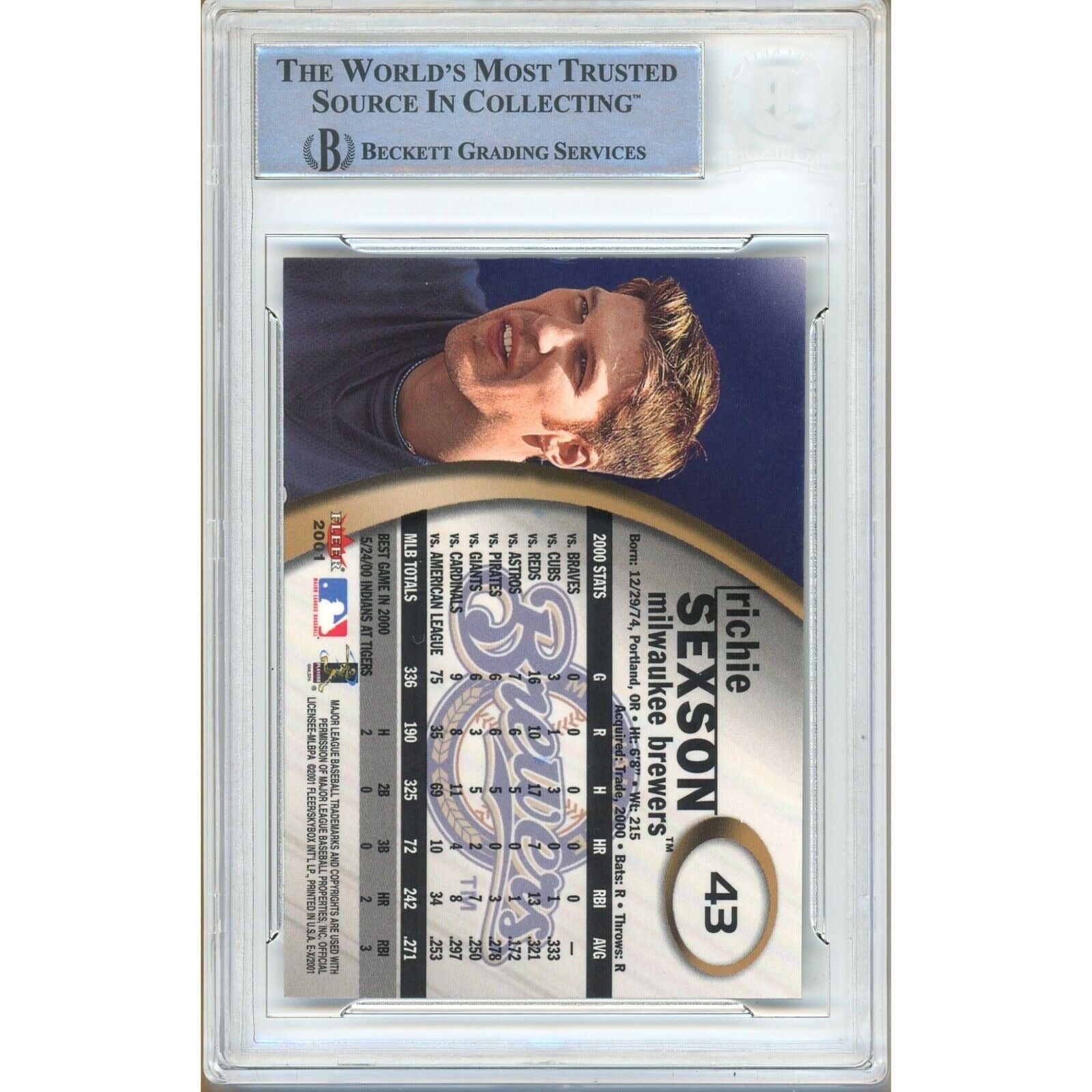 Richie Sexson Milwaukee Brewers auto trading card – authentication sticker – Beckett COA