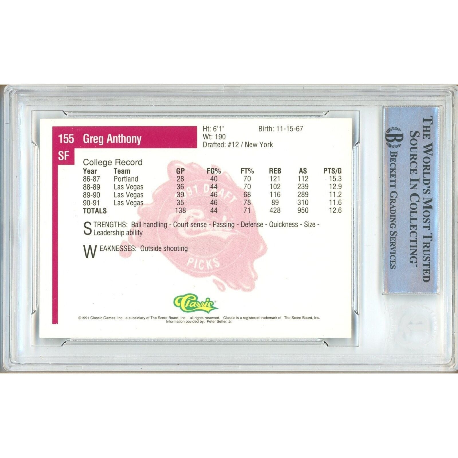 Greg Anthony Signed Trading Card Beckett BAS