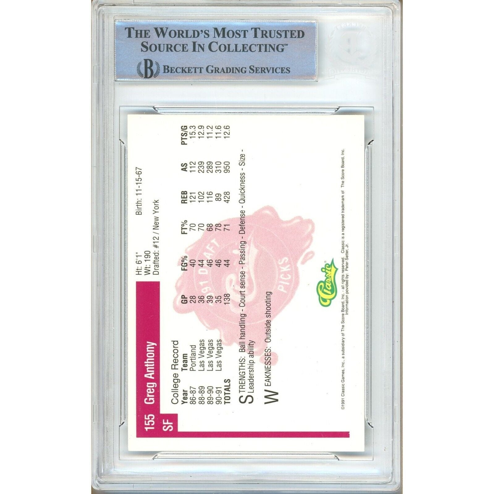 Greg Anthony Unlv Rebels auto trading card – authentication sticker – Beckett COA