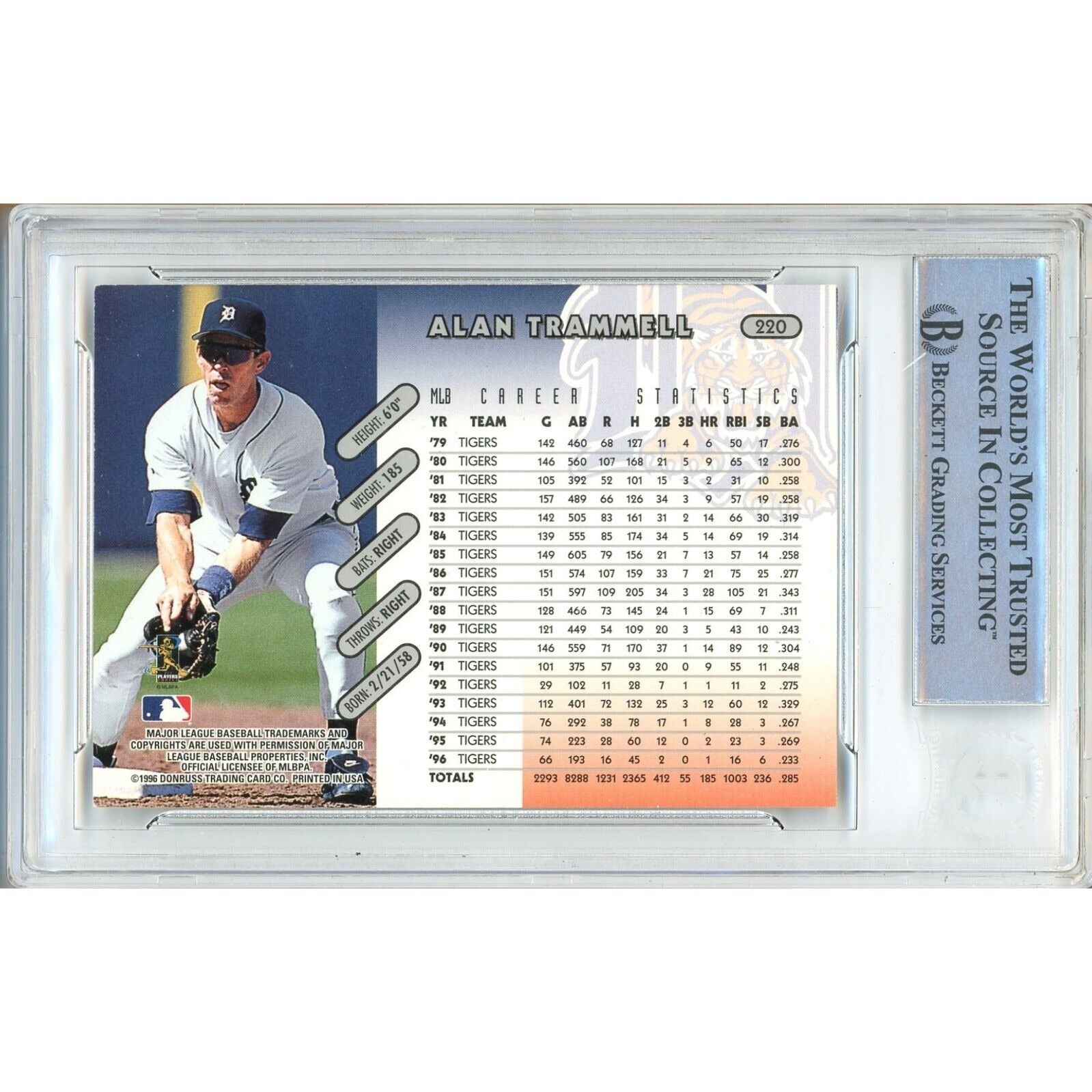 Alan Trammell Detroit Tigers Autographed Signed Trading Card Beckett BAS