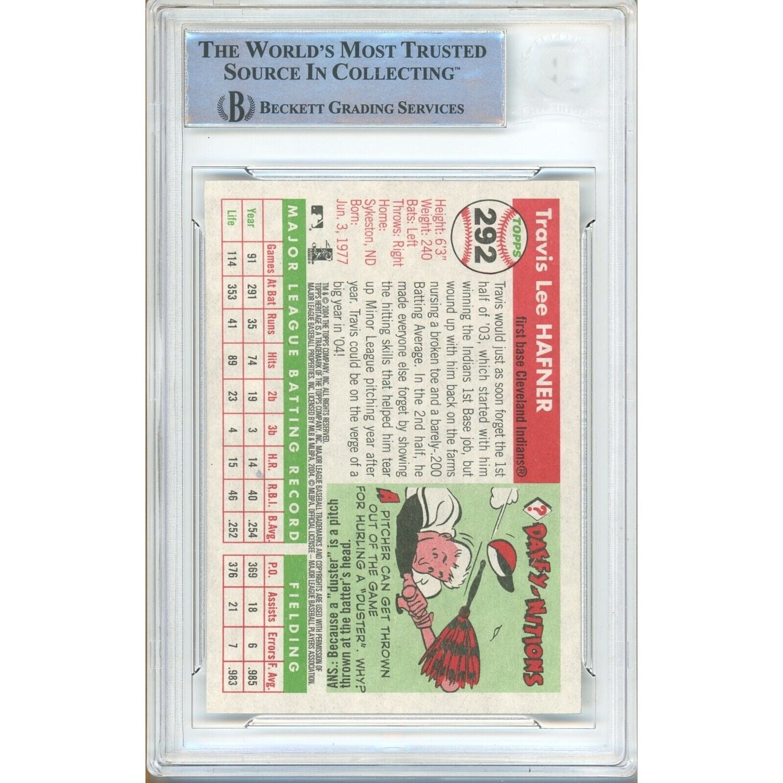 Travis Hafner Cleveland Indians trading card autograph – angled display – Beckett COA