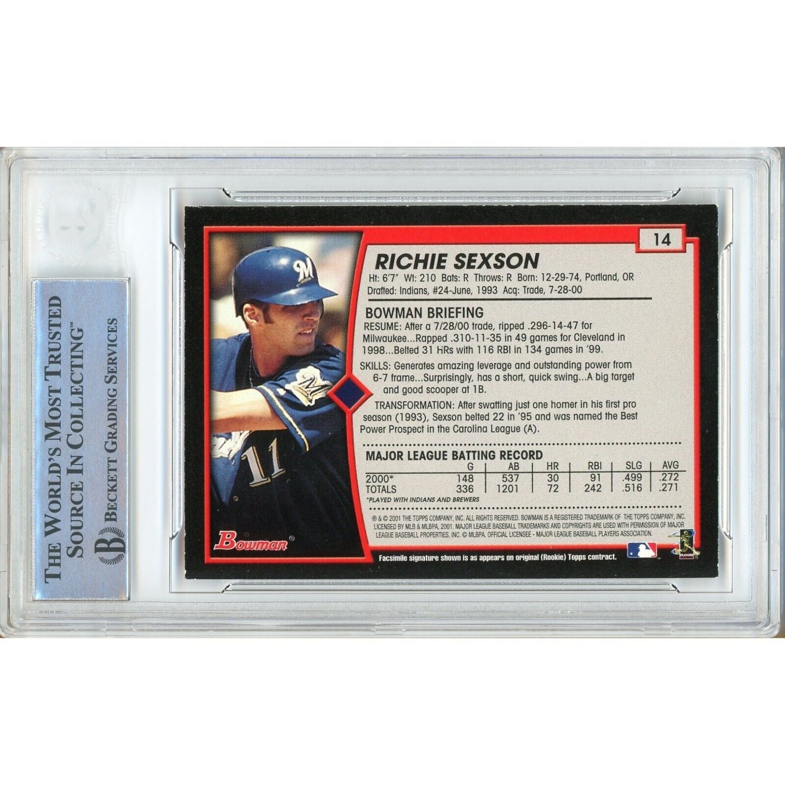 Richie Sexson Milwaukee Brewers signed trading card – signature close-up – Beckett COA