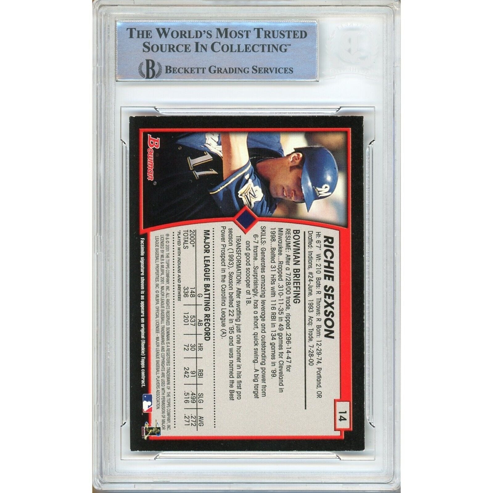 Richie Sexson Milwaukee Brewers auto trading card – authentication sticker – Beckett COA
