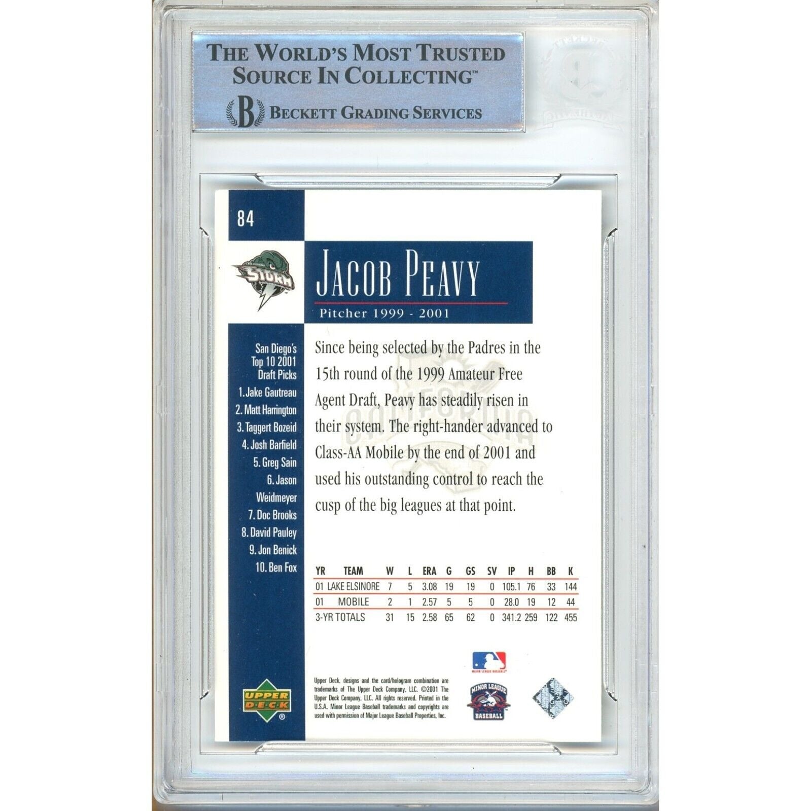 Jake Peavy San Diego Padres signed trading card – signature close-up – Beckett COA