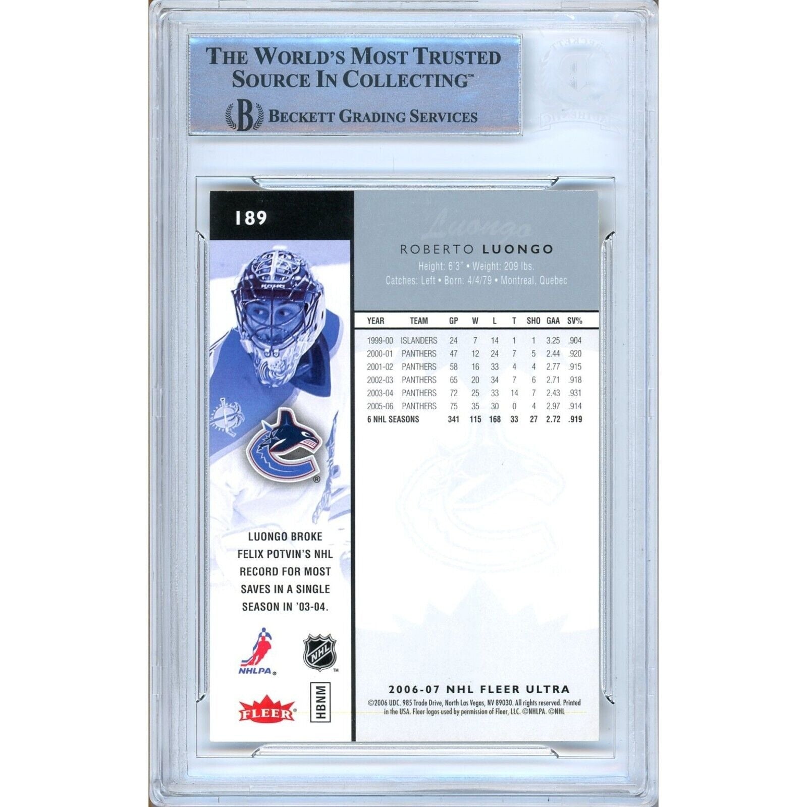 Roberto Luongo Florida Panthers signed trading card – signature close-up – Beckett COA