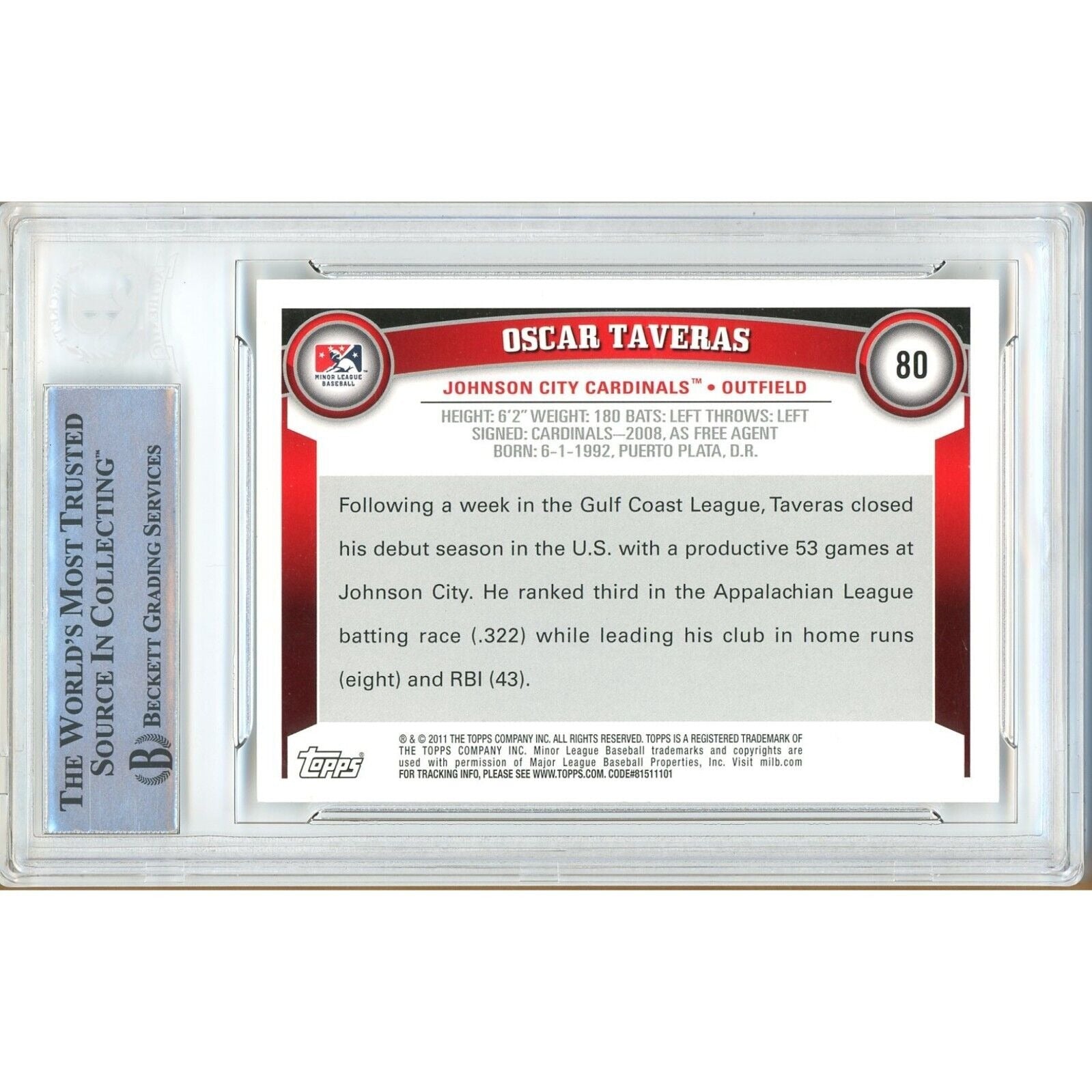 Oscar Taveras St Louis Cardinals signed trading card – signature close-up – Beckett COA