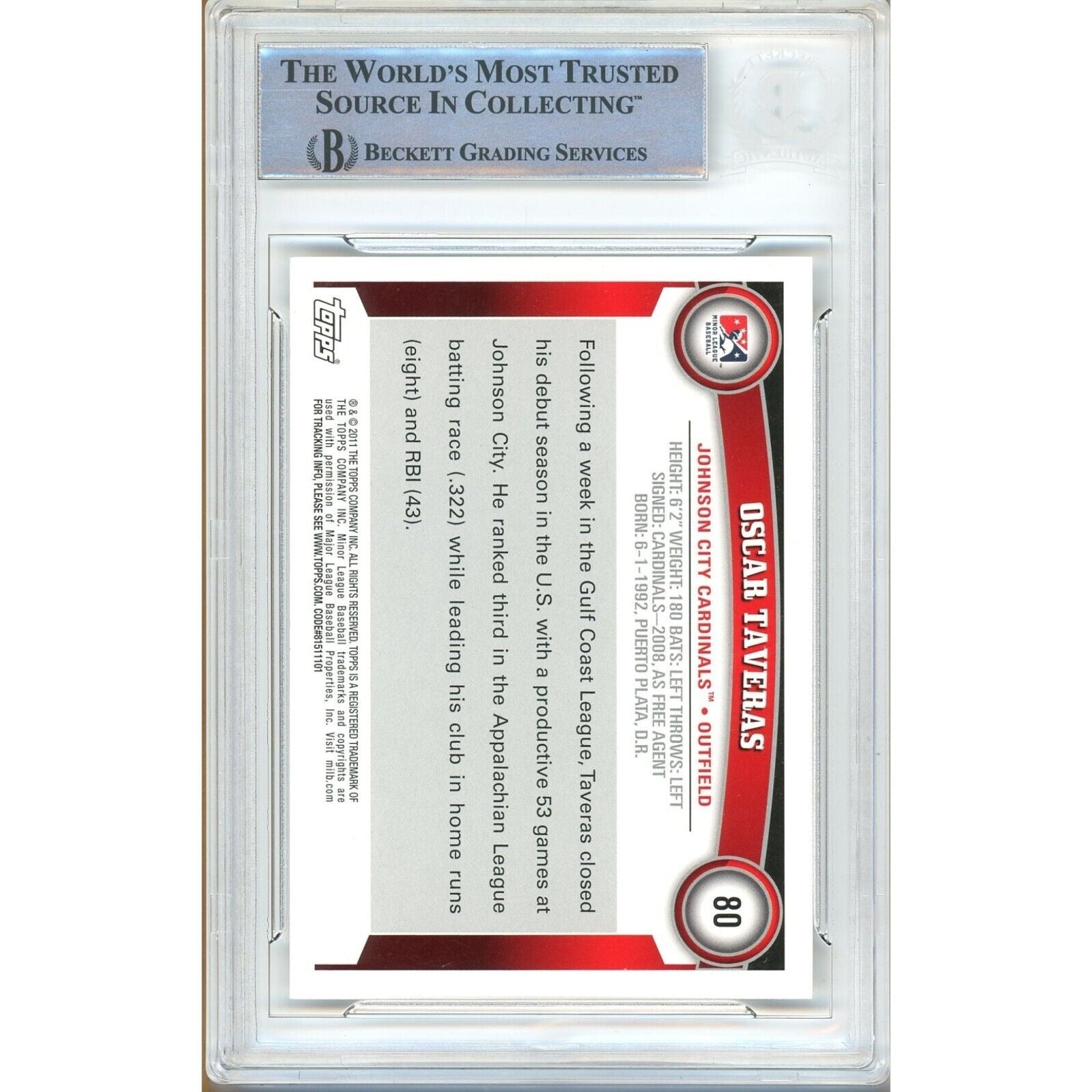 Oscar Taveras St Louis Cardinals auto trading card – authentication sticker – Beckett COA