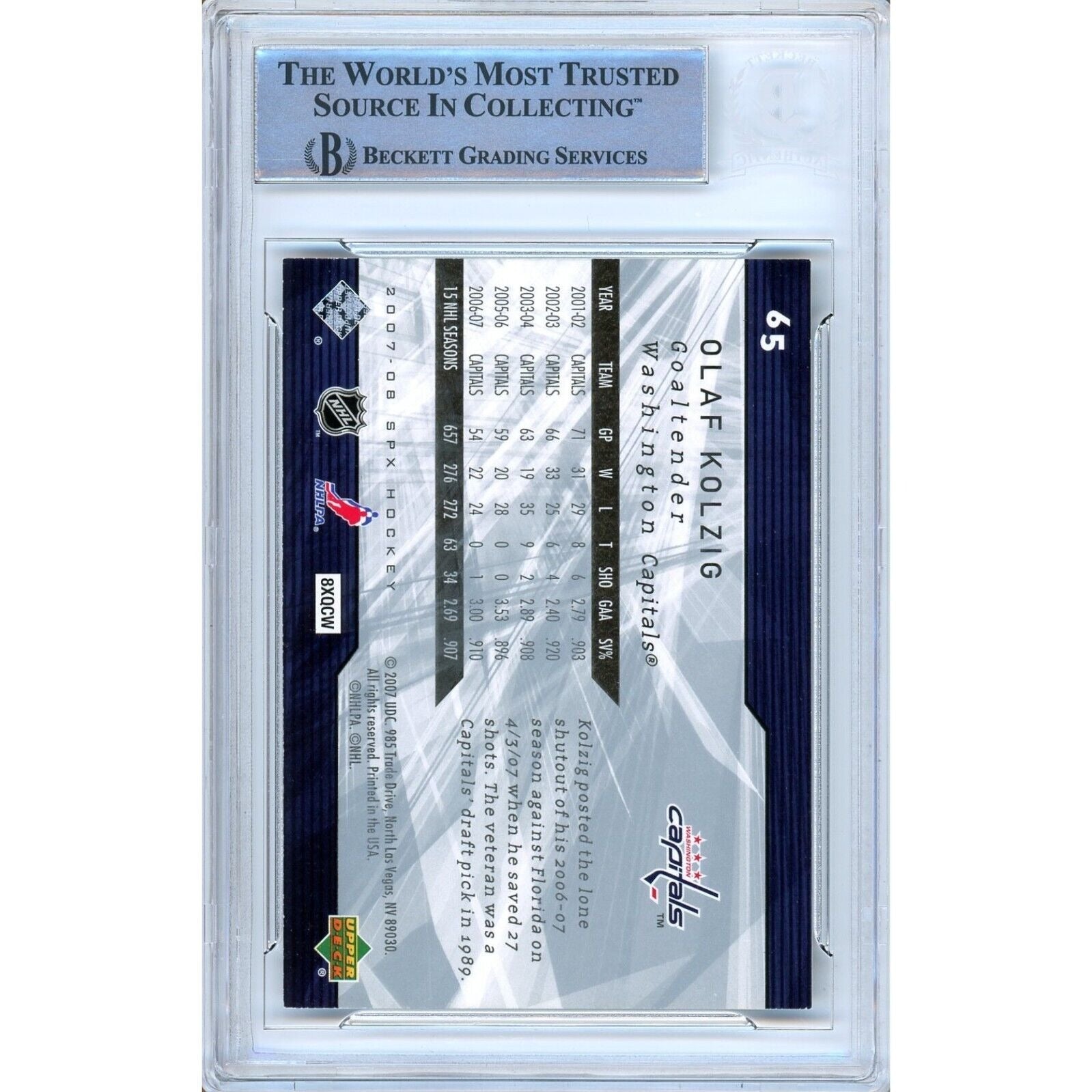 Olaf Kolzig Washington Capitals trading card autograph – angled display – Beckett COA