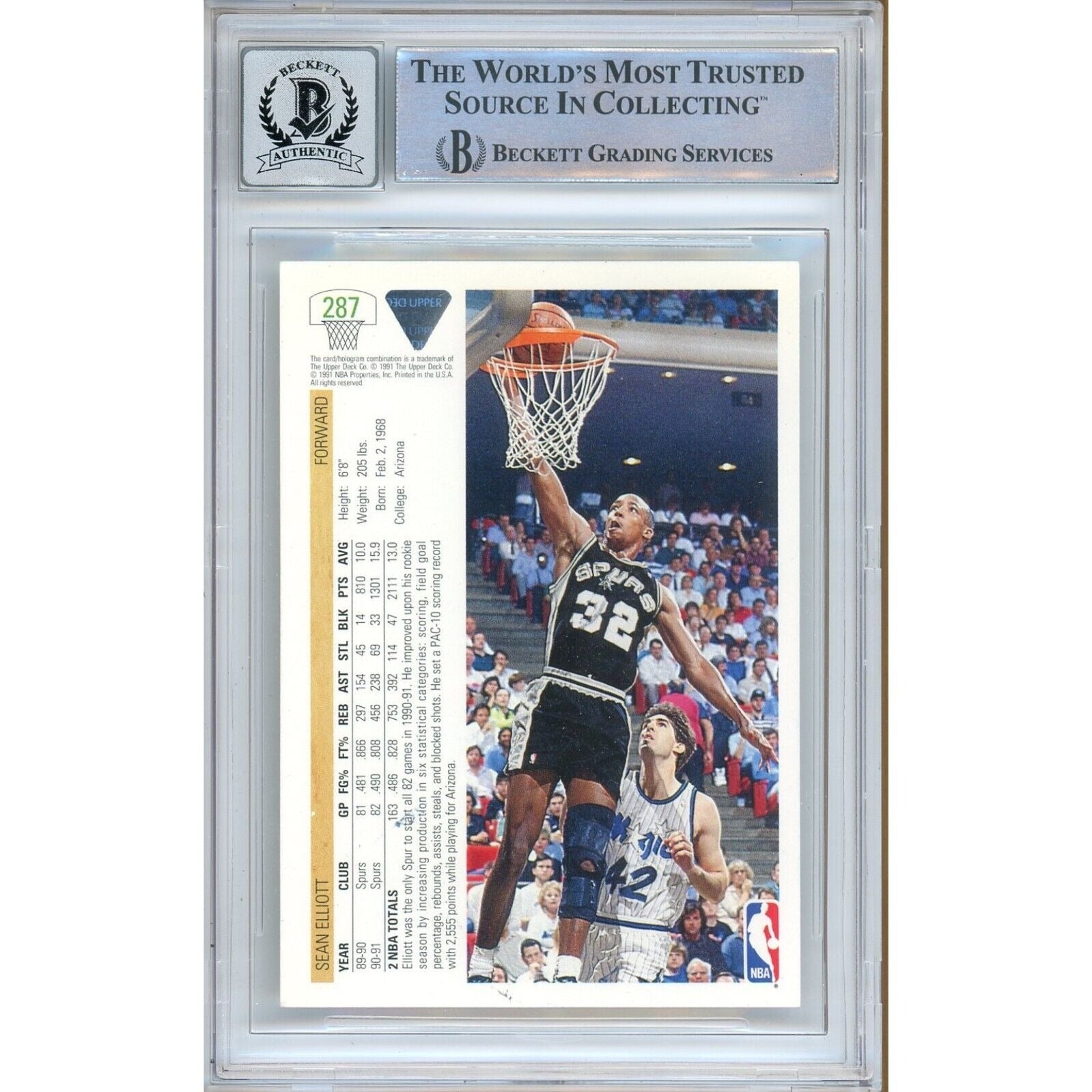 Sean Elliott San Antonio Spurs signed trading card – signature close-up – Beckett COA