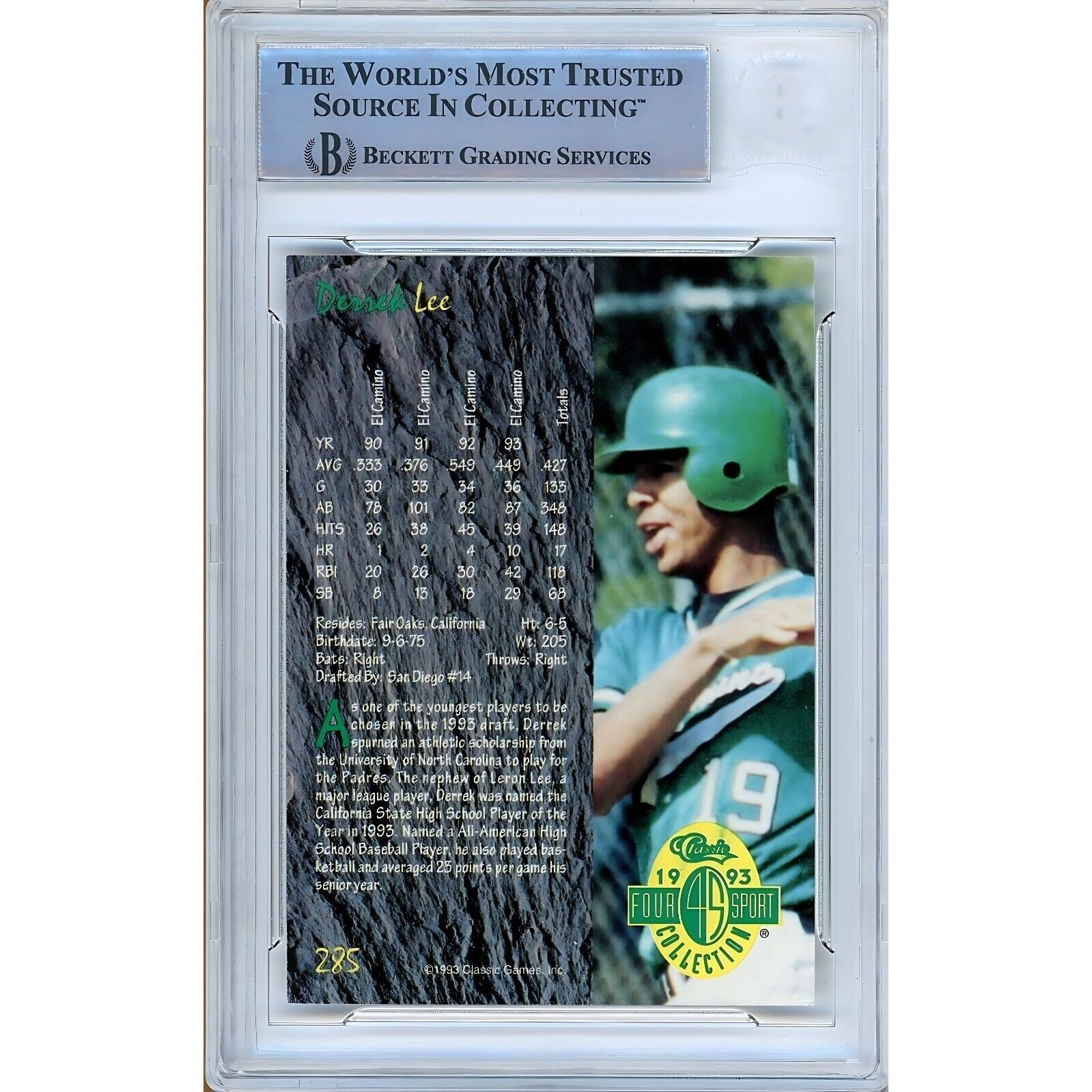 Derrek Lee San Diego Padres signed trading card – signature close-up – Beckett COA