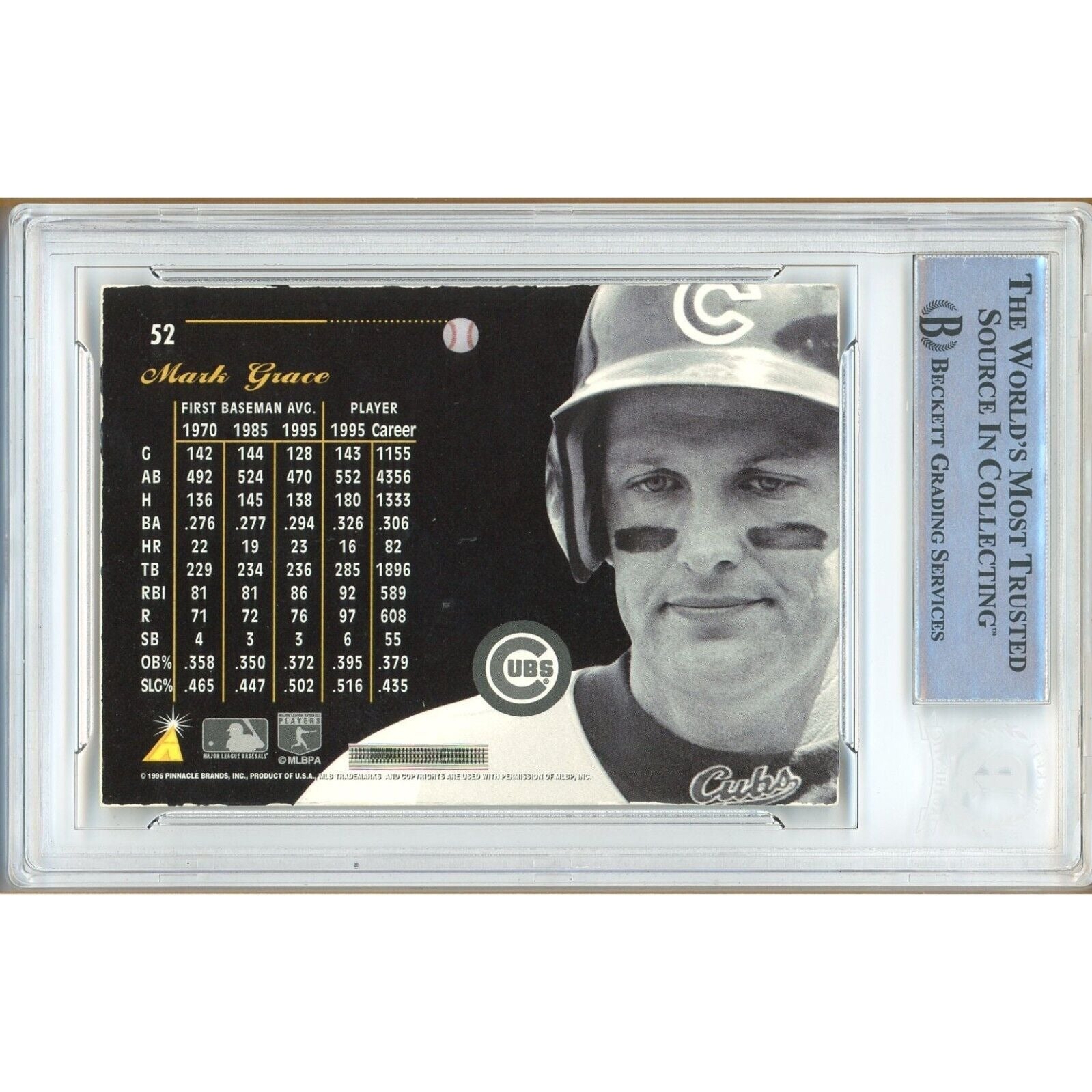 Mark Grace Chicago Cubs auto trading card – authentication sticker – Beckett COA